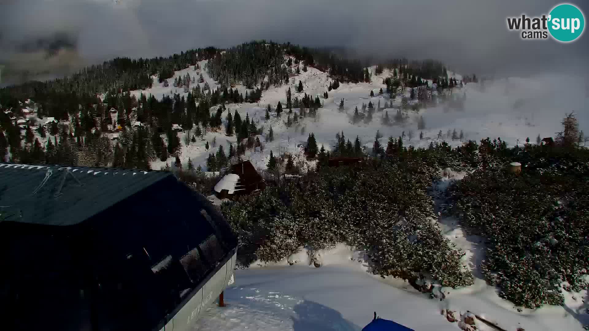 Velika Planina | Gradišče