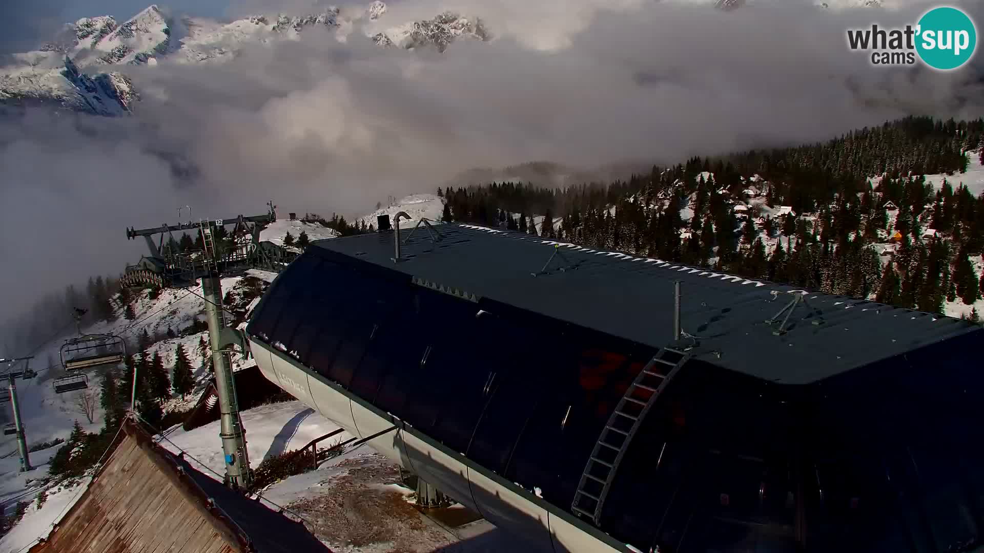 Velika Planina | Gradišče