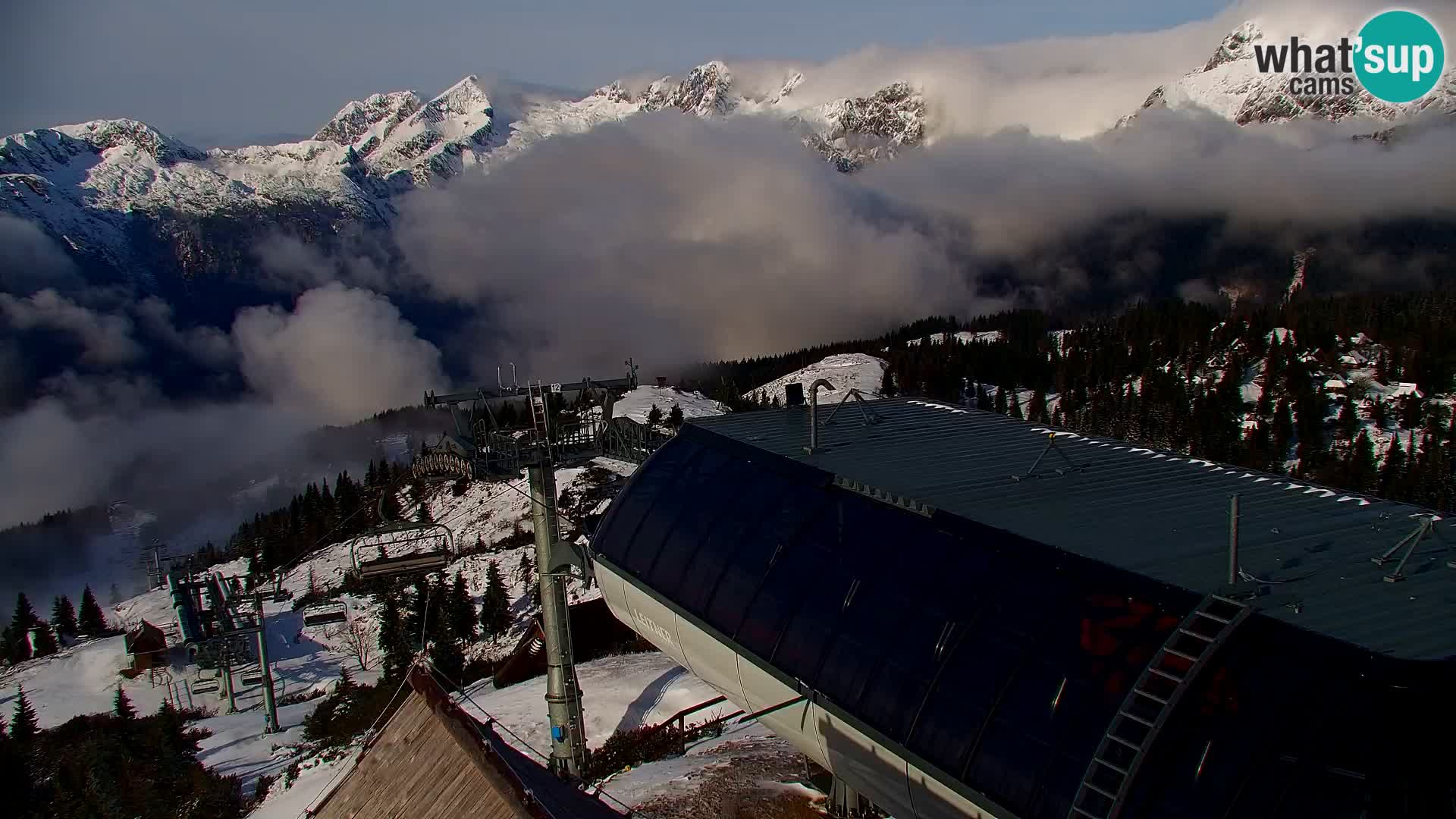 Velika Planina | Gradišče