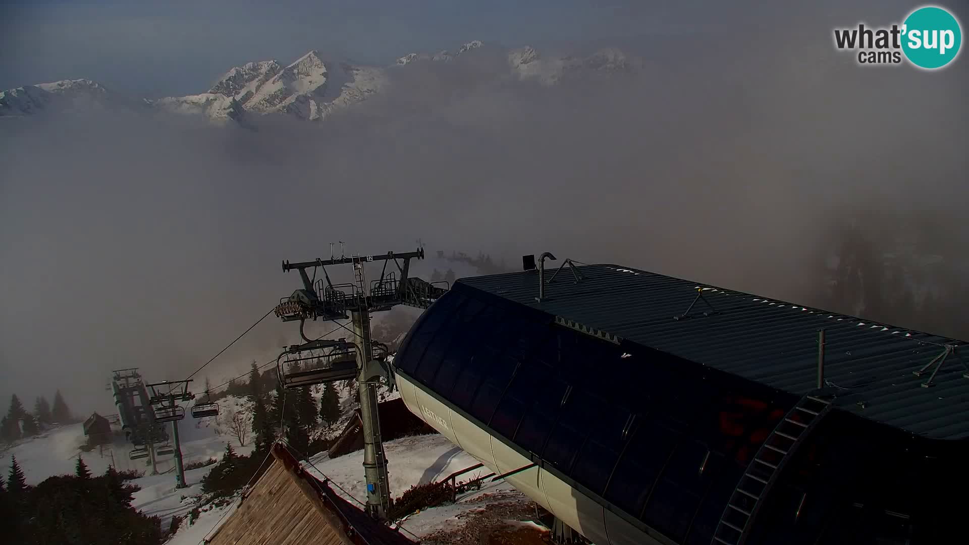 Velika Planina | Gradišče