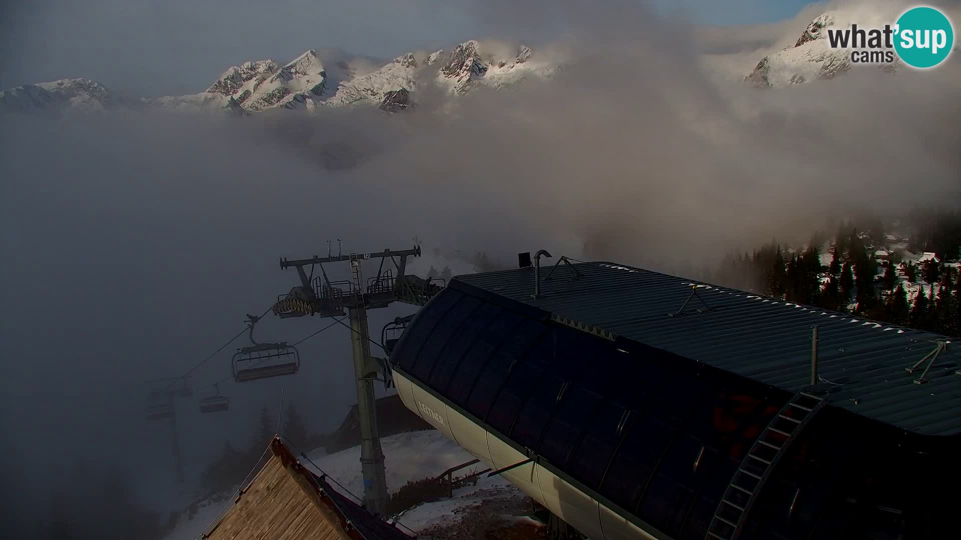 Velika Planina | Gradišče