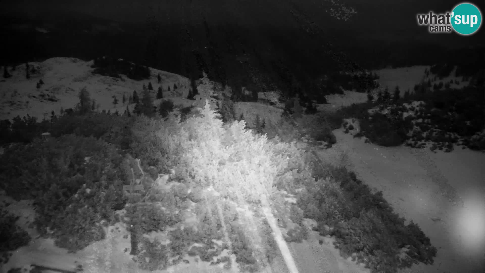 Velika Planina | Gradišče