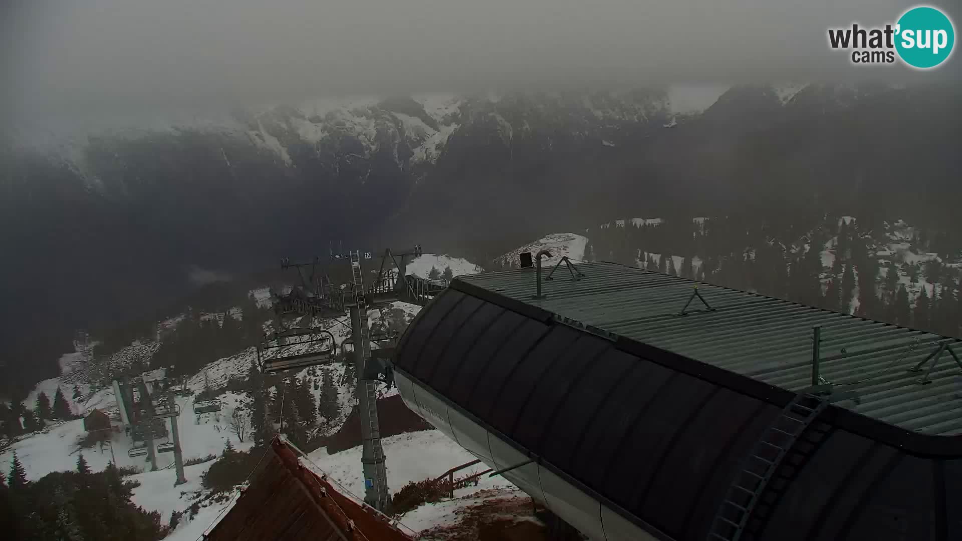 Velika Planina | Gradišče