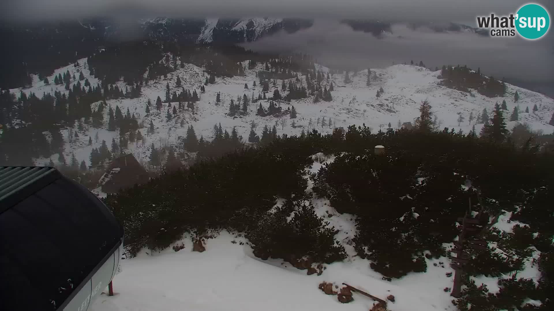 Velika Planina | Gradišče