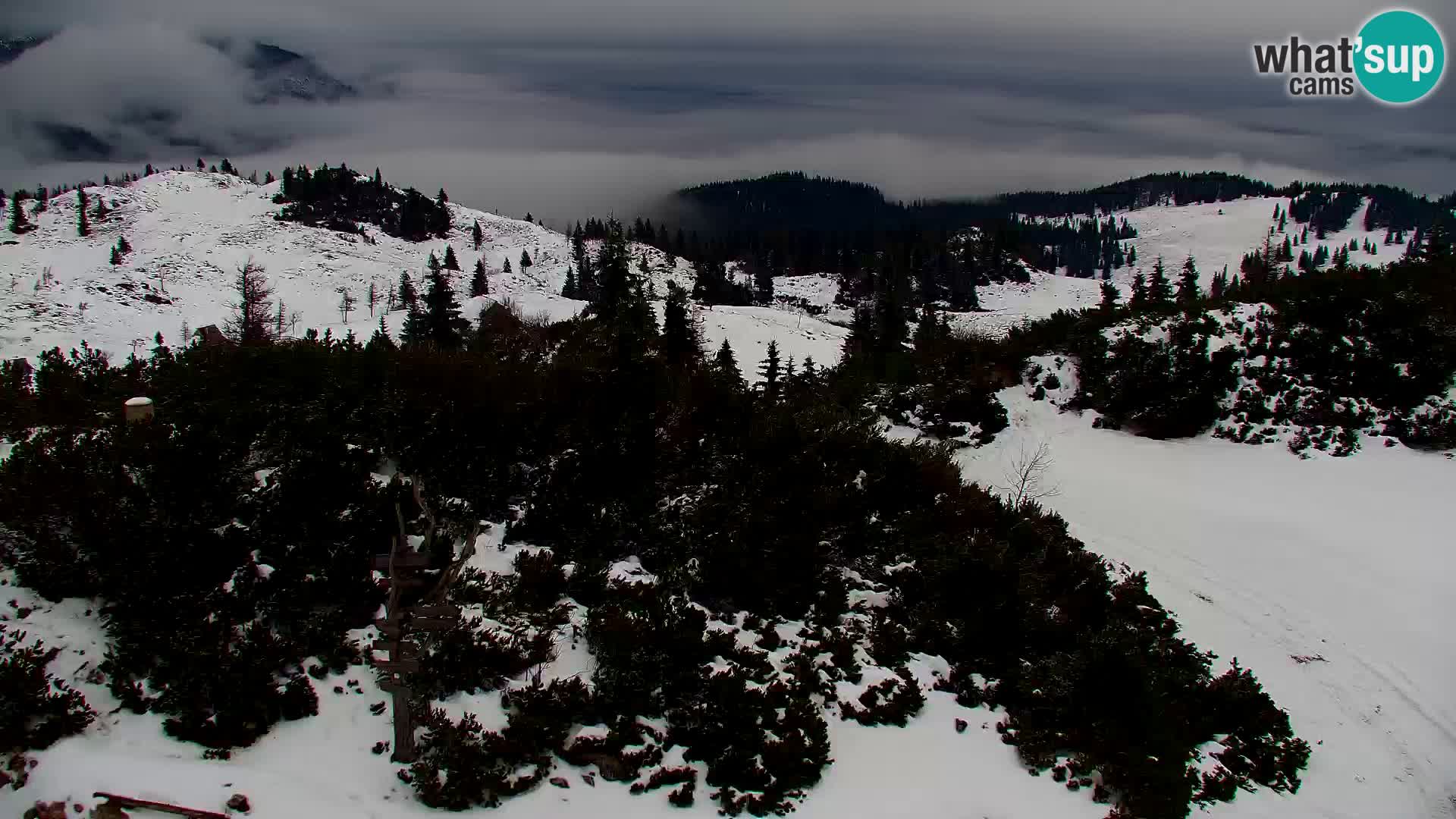 Velika Planina | Gradišče