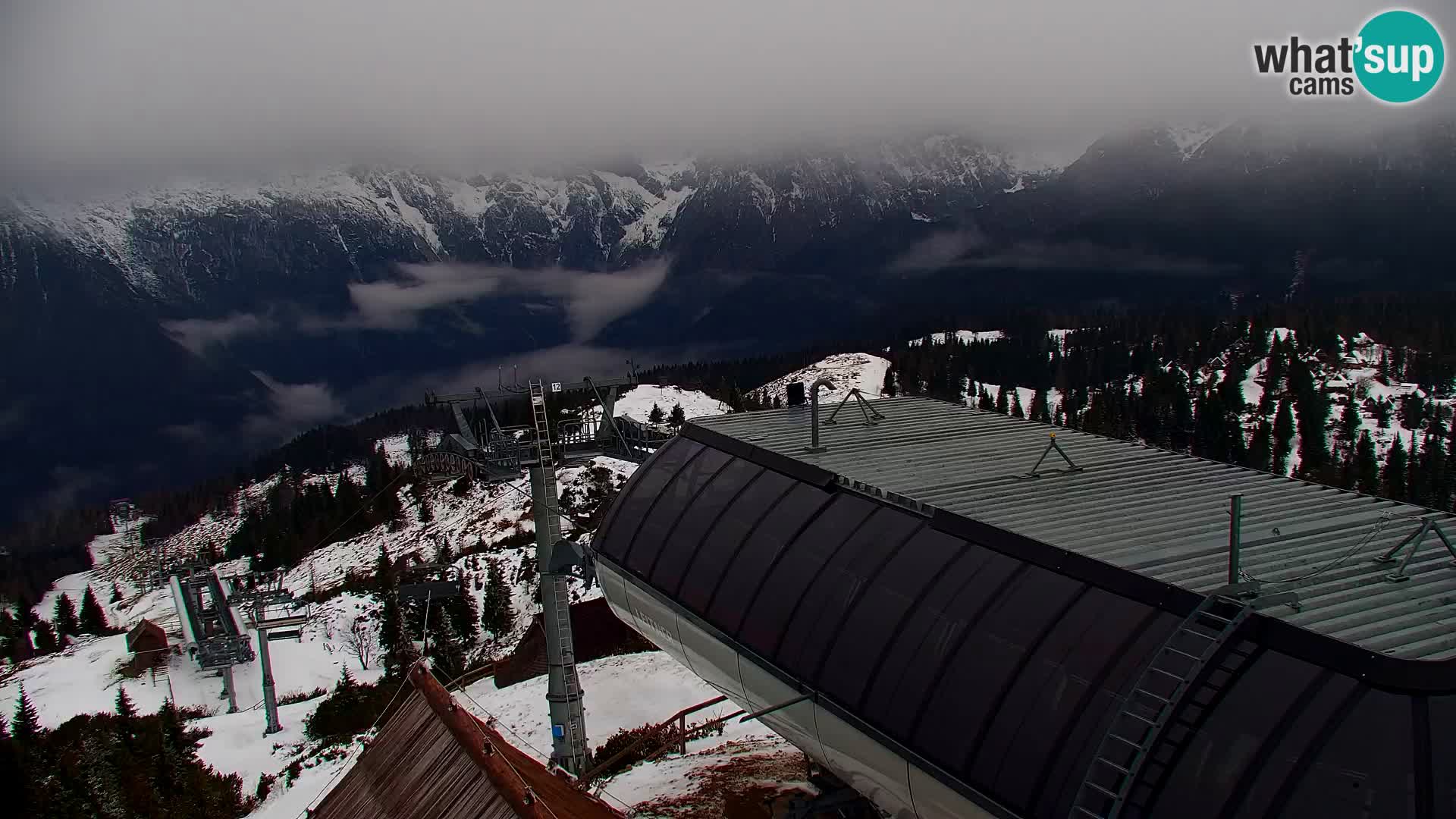 Velika Planina | Gradišče