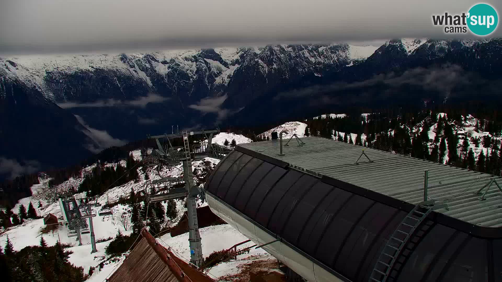 Velika Planina | Gradišče