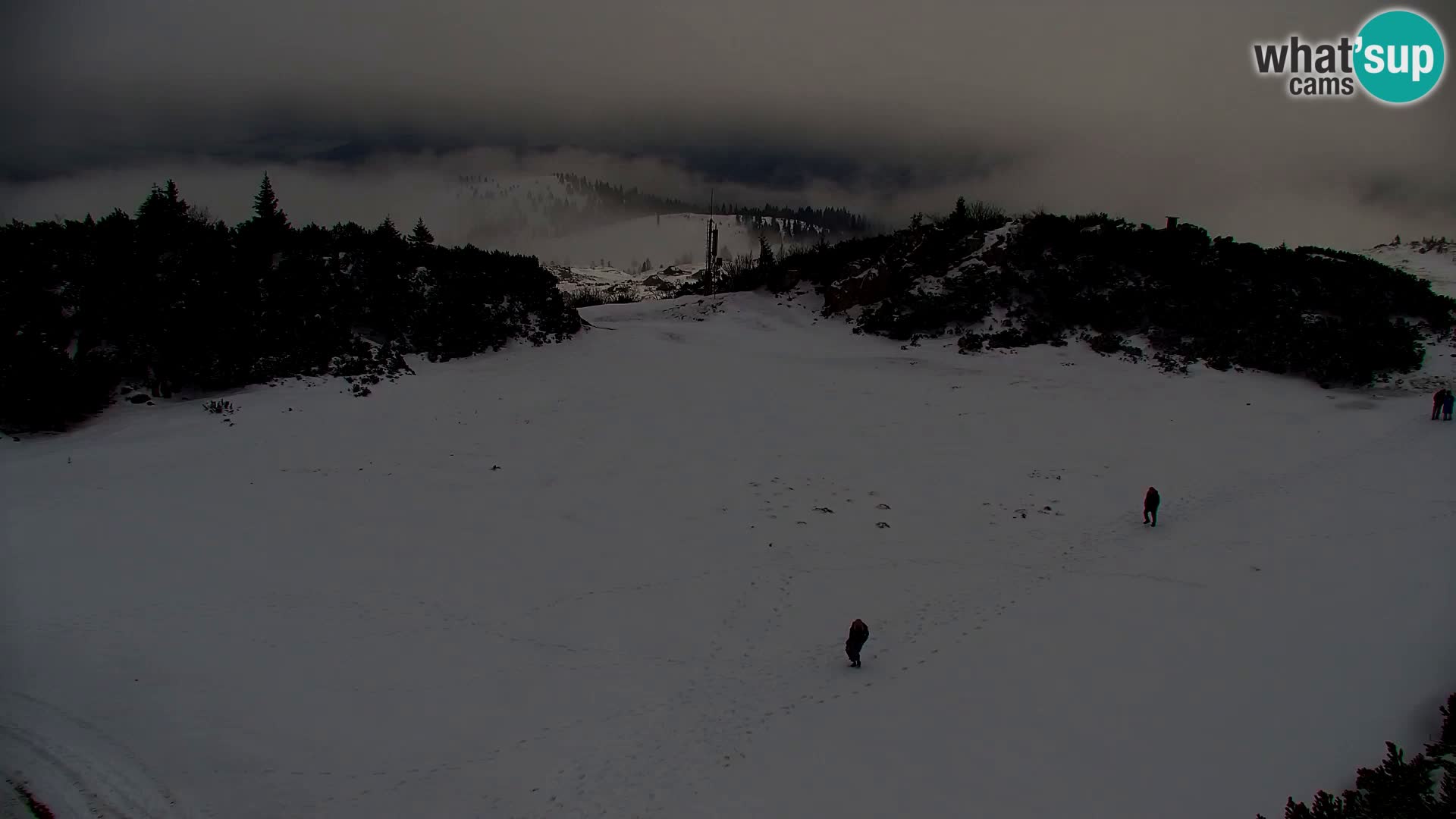 Velika Planina | Gradišče