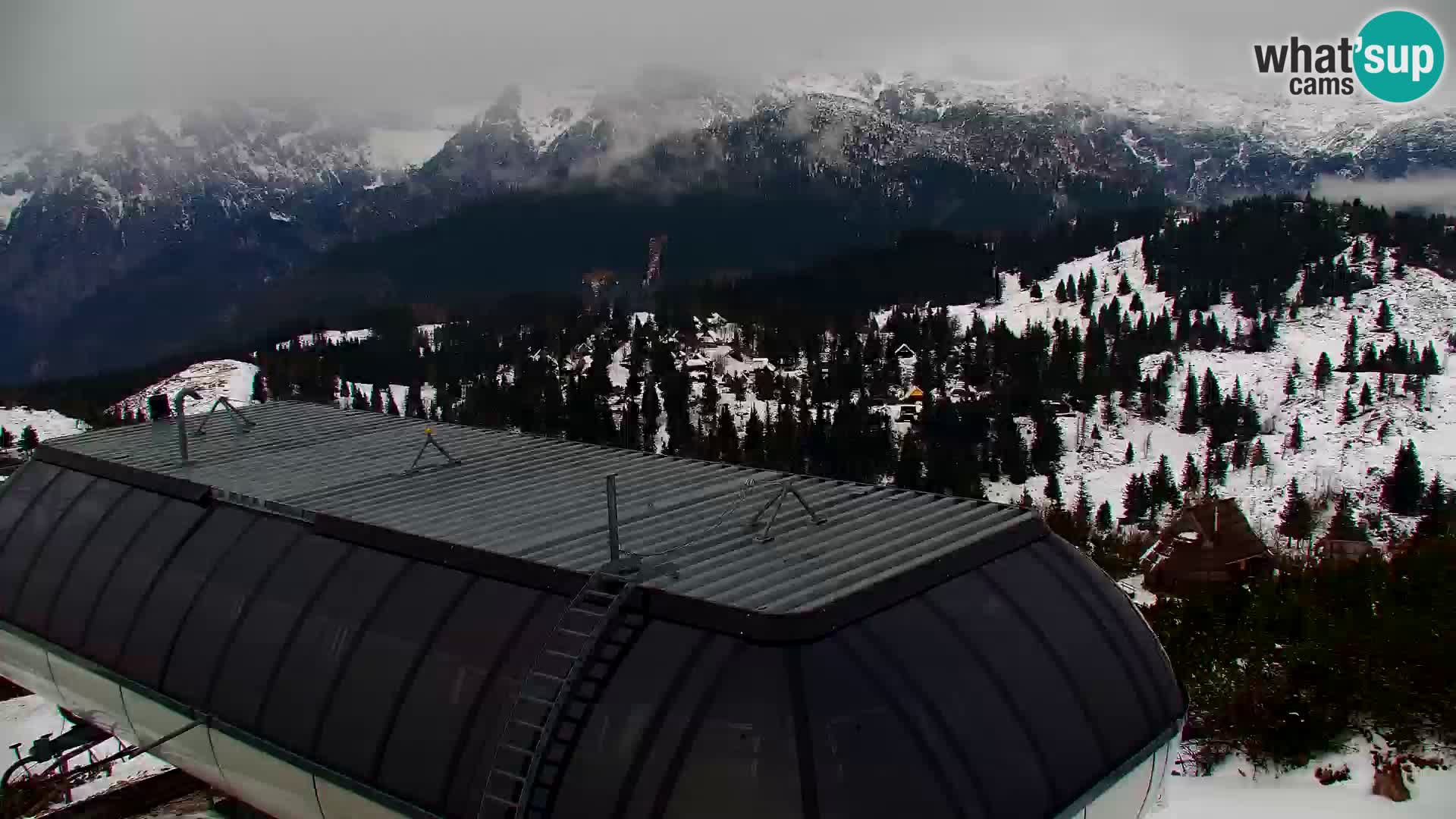 Velika Planina | Gradišče