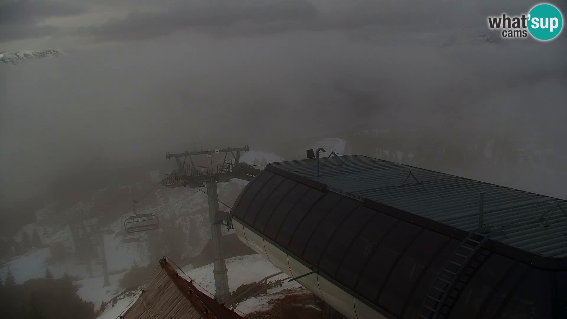 Velika Planina | Gradišče