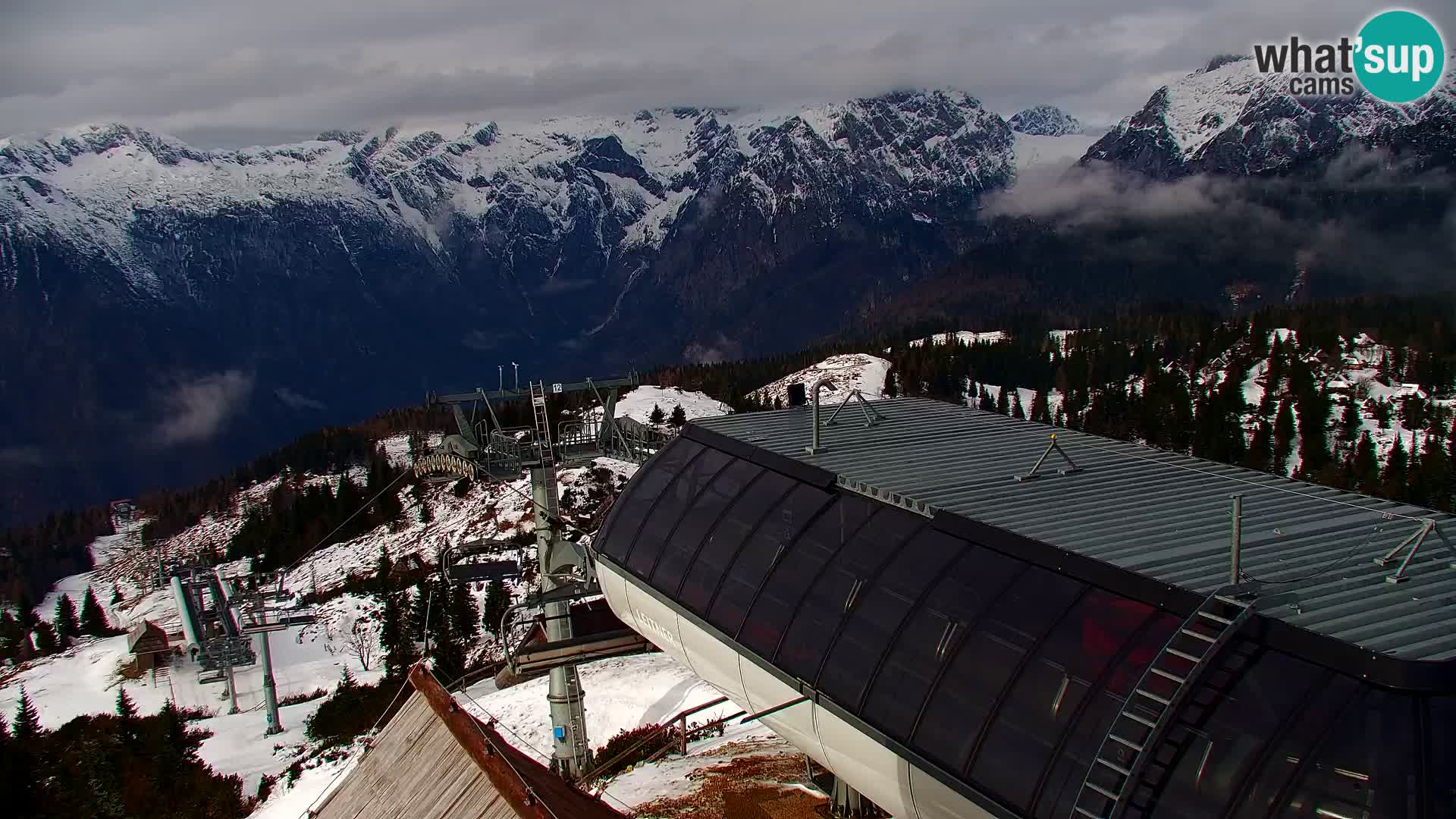 Velika Planina | Gradišče