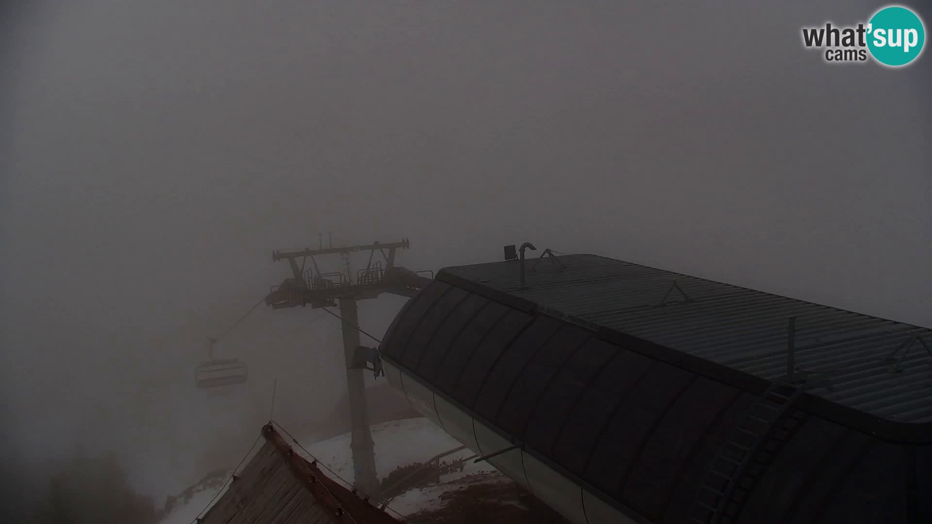 Velika Planina | Gradišče