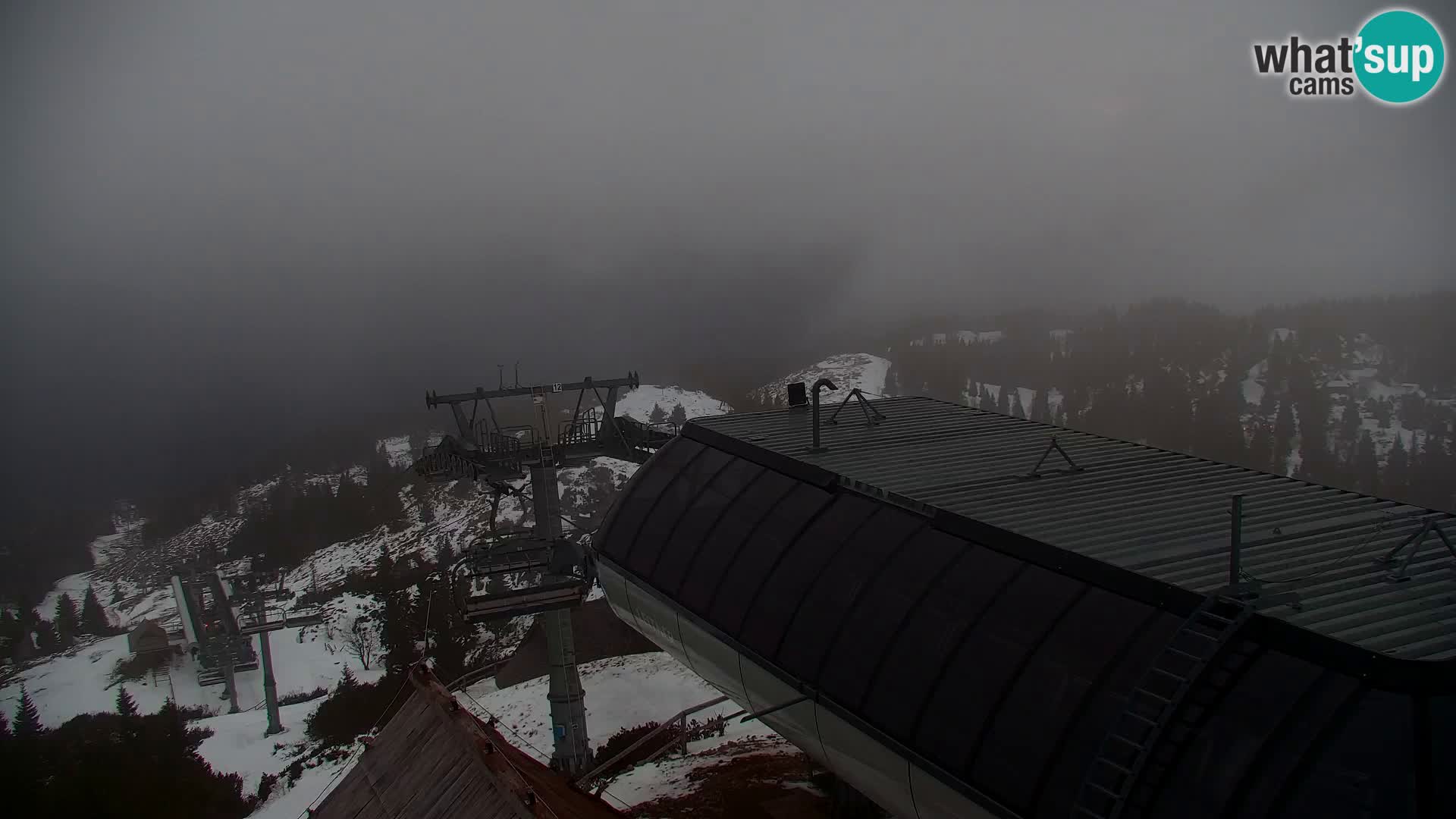 Velika Planina | Gradišče