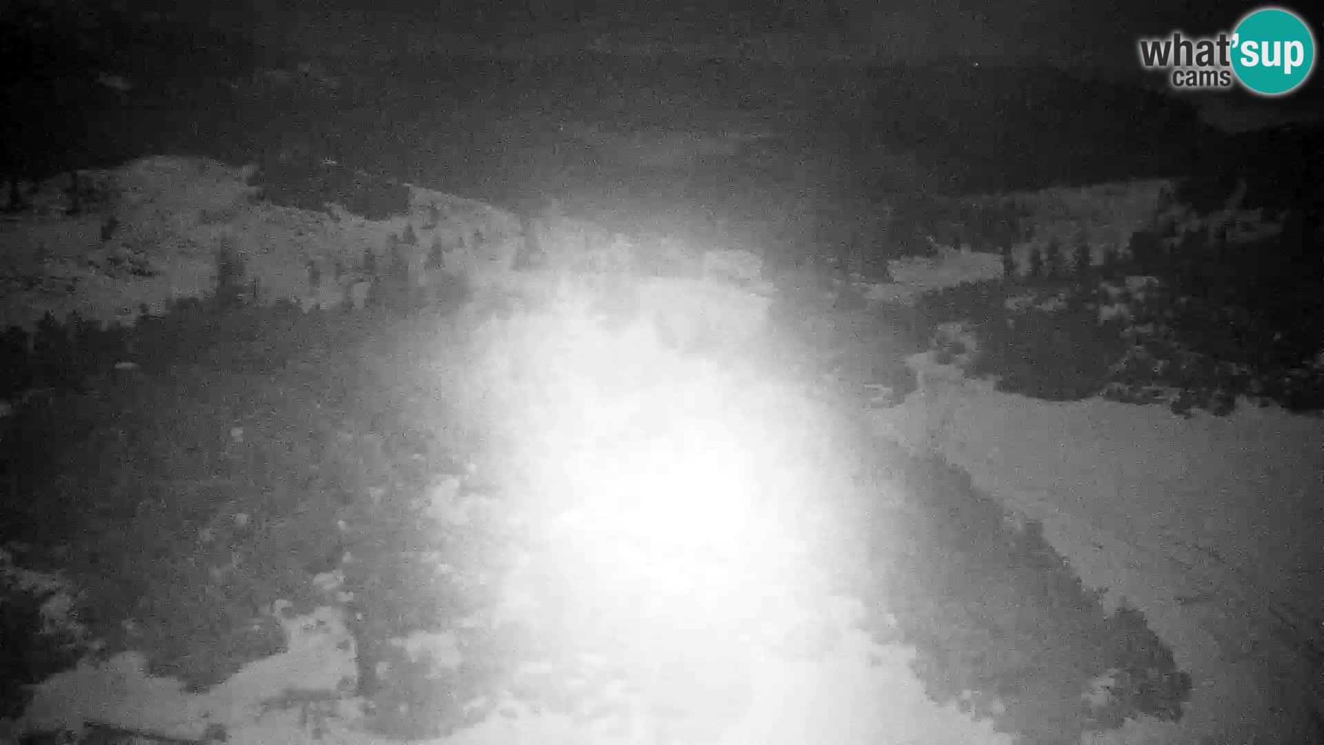 Velika Planina | Gradišče