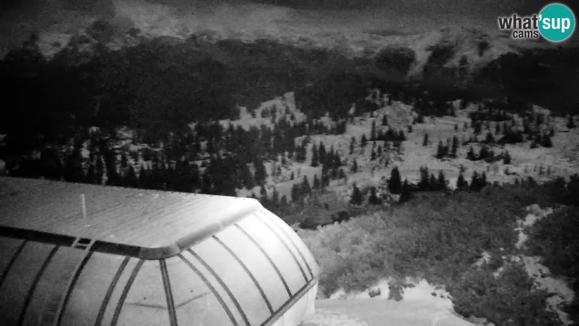 Velika Planina | Gradišče