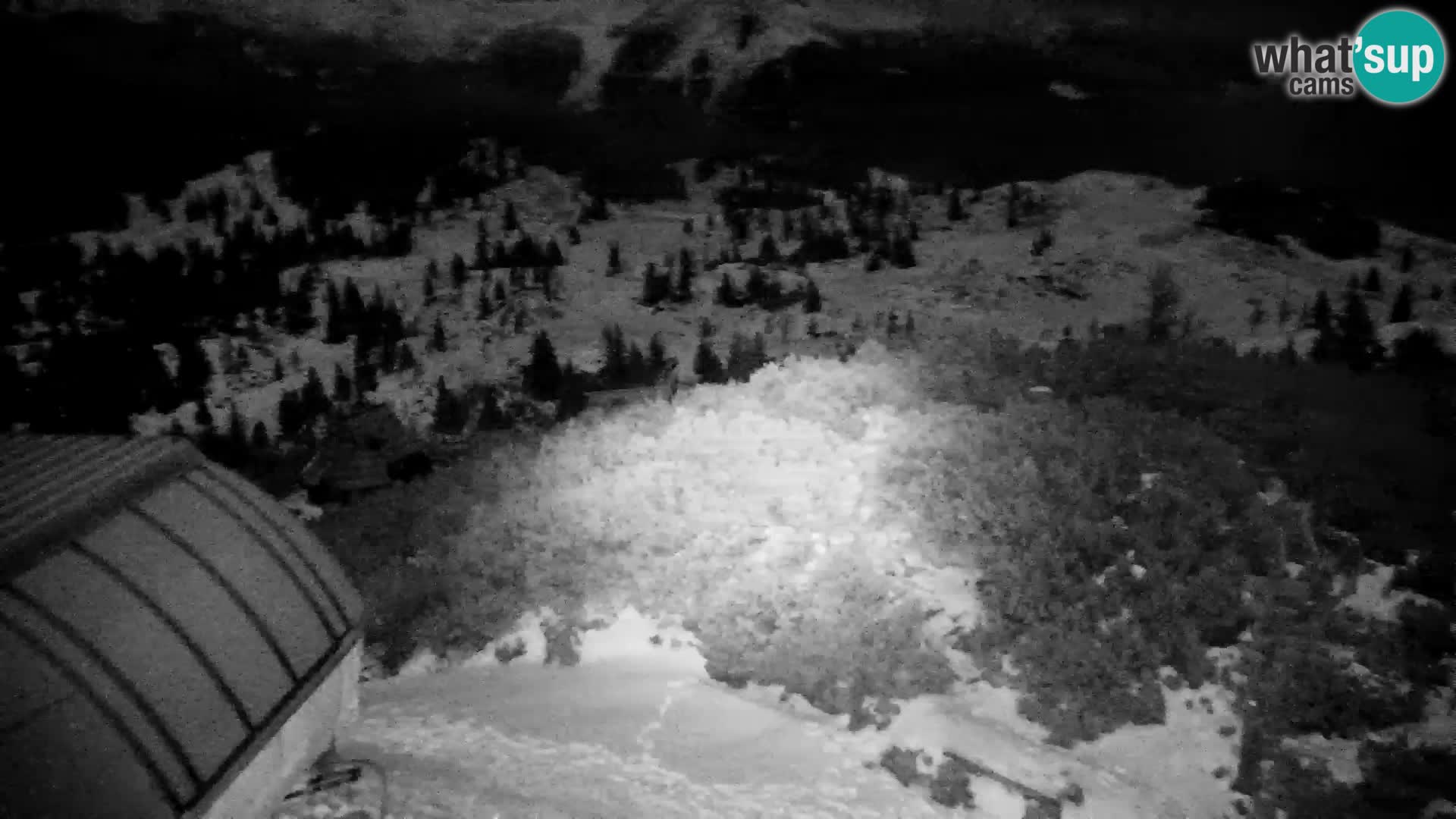 Velika Planina | Gradišče