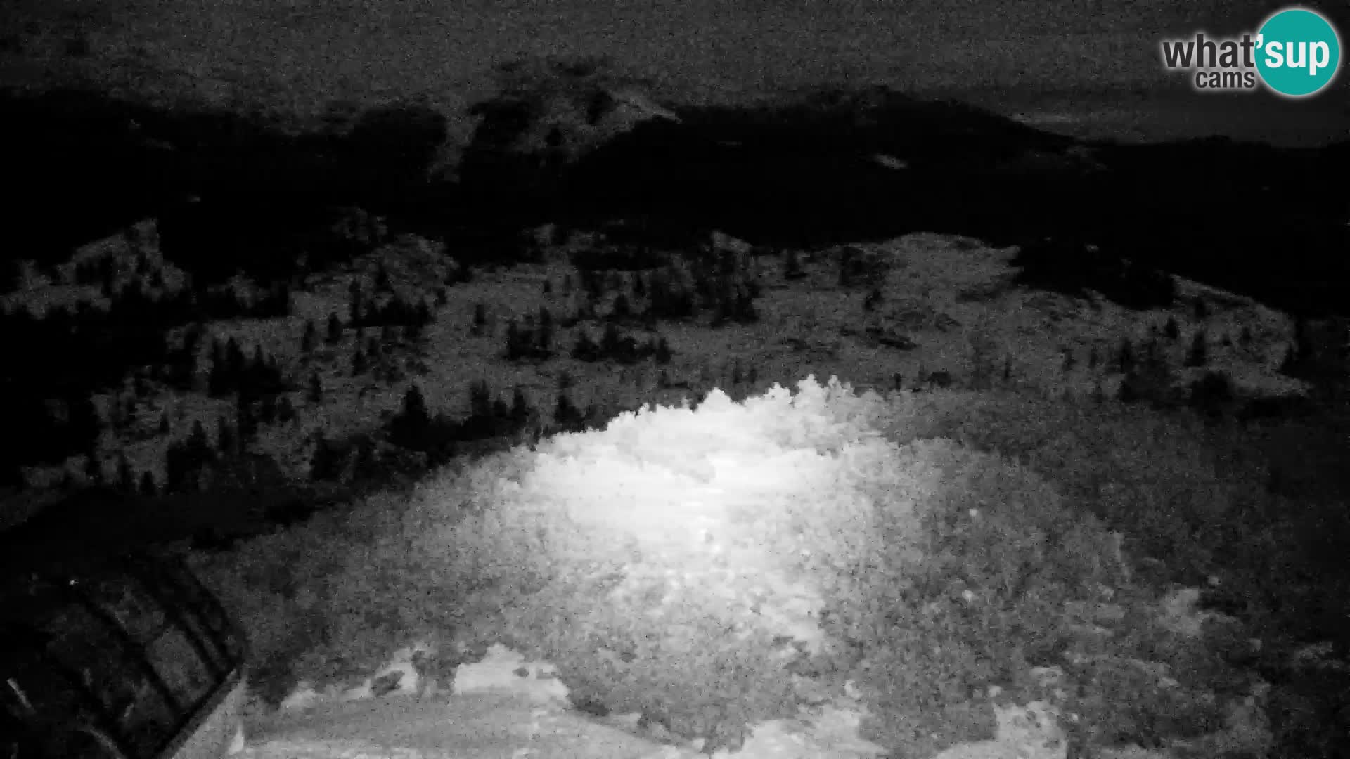 Velika Planina | Gradišče