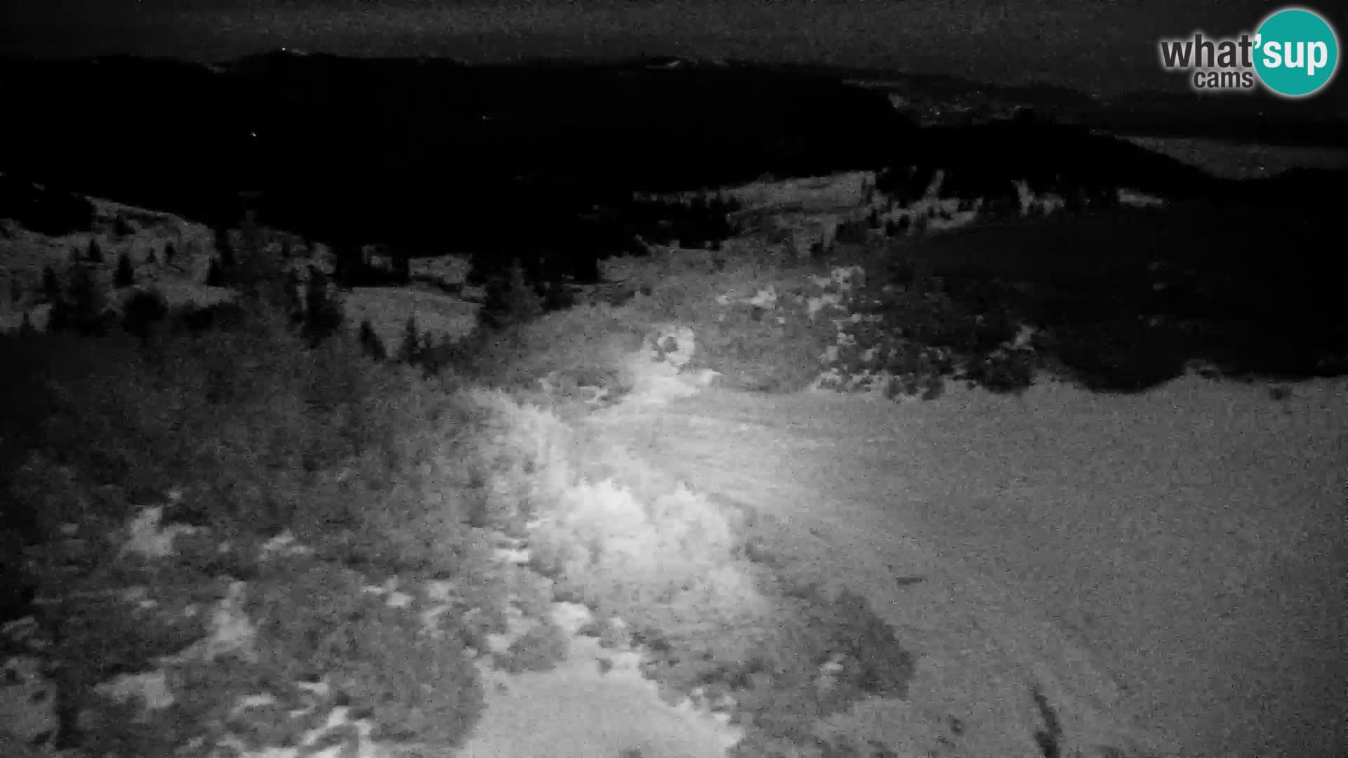 Velika Planina | Gradišče