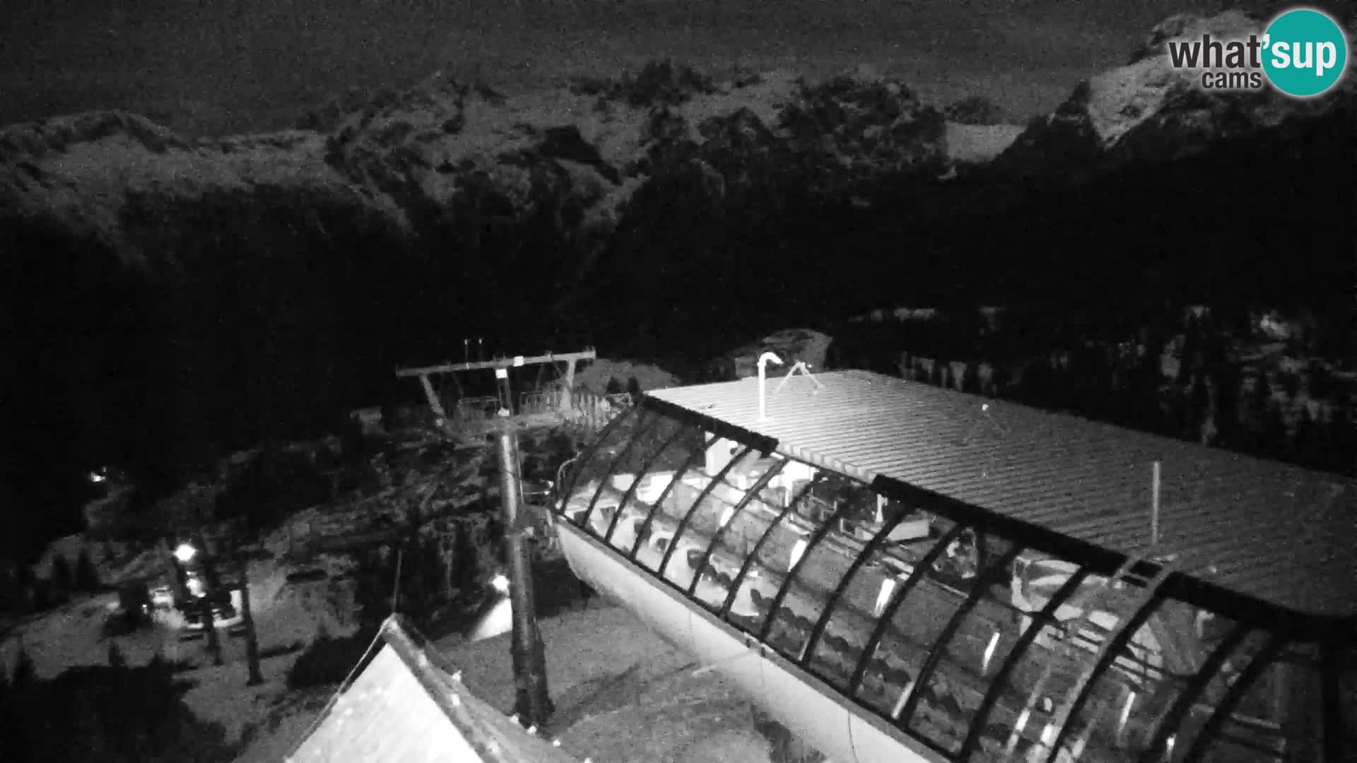 Velika Planina | Gradišče