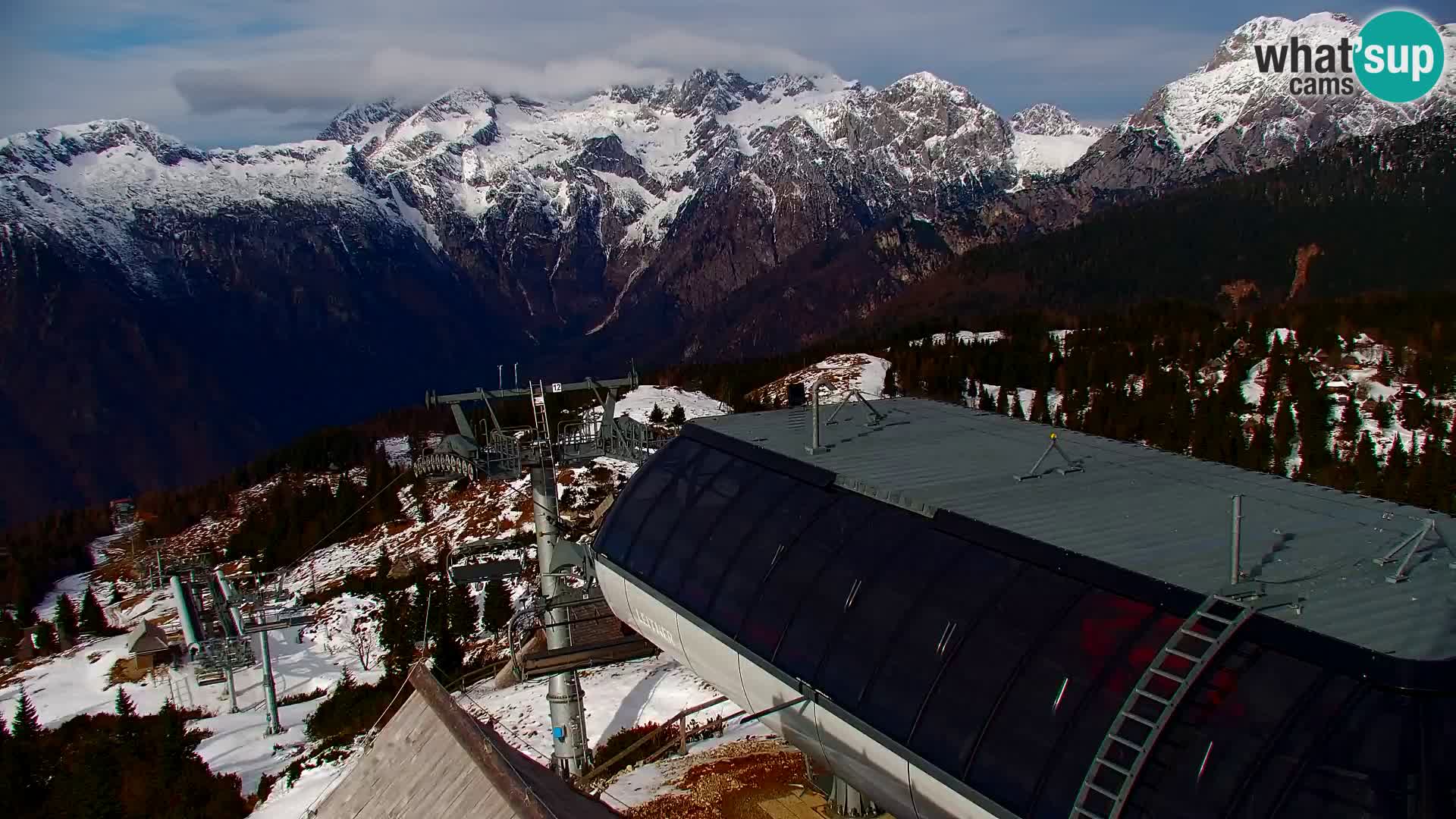 Velika Planina | Gradišče