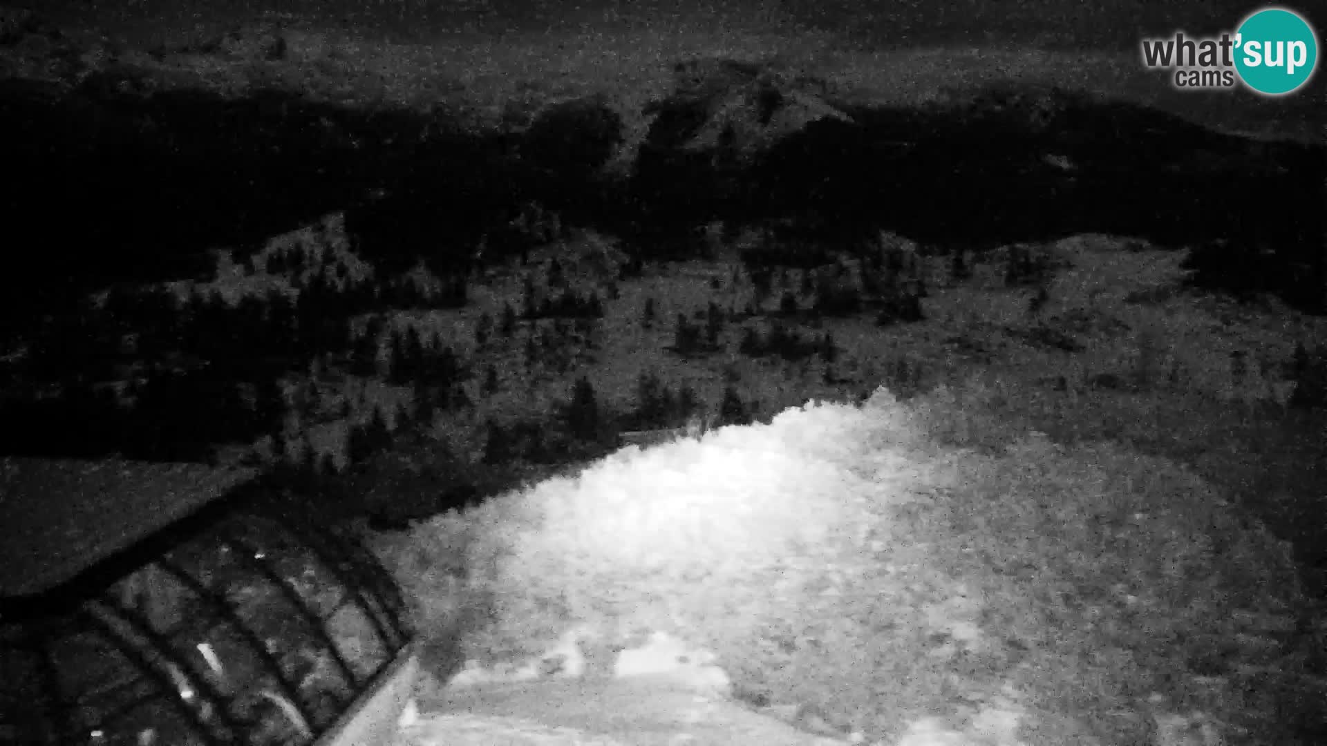 Velika Planina | Gradišče