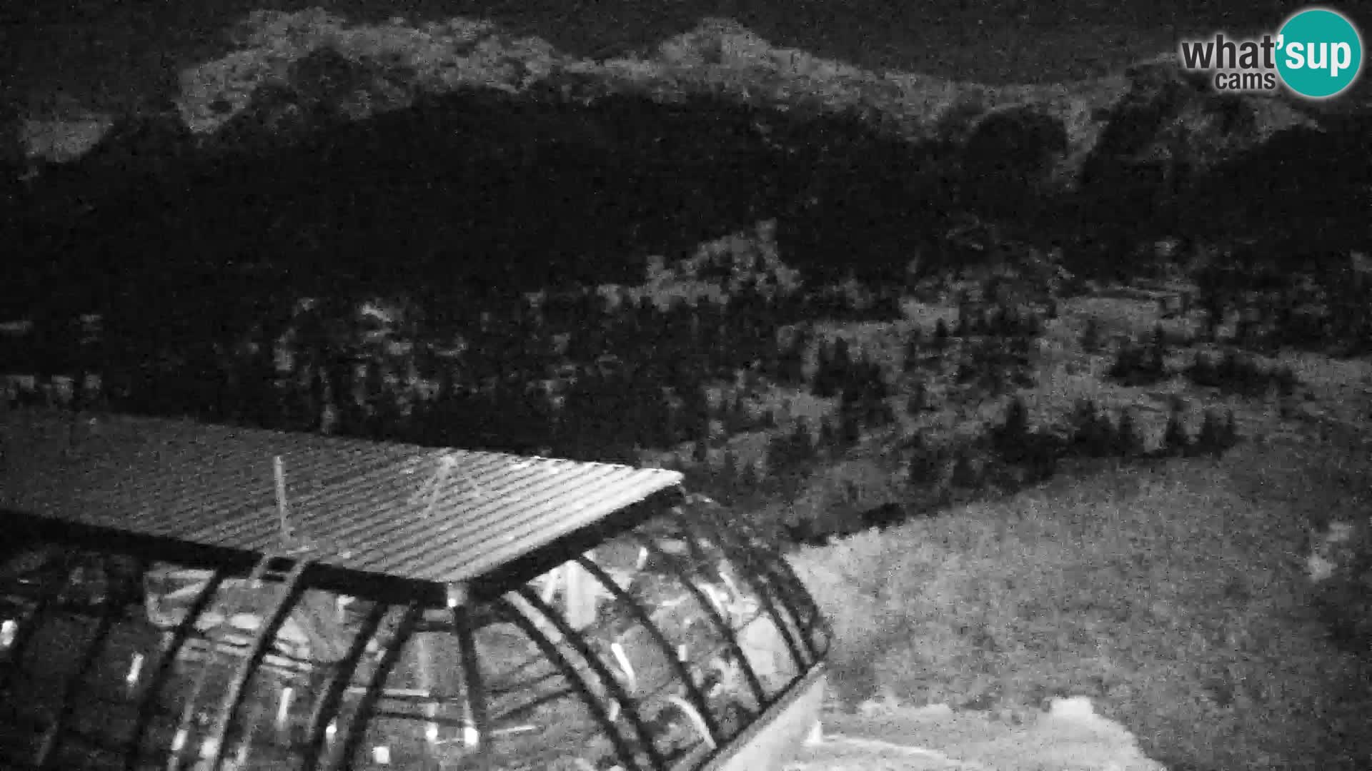 Velika Planina | Gradišče