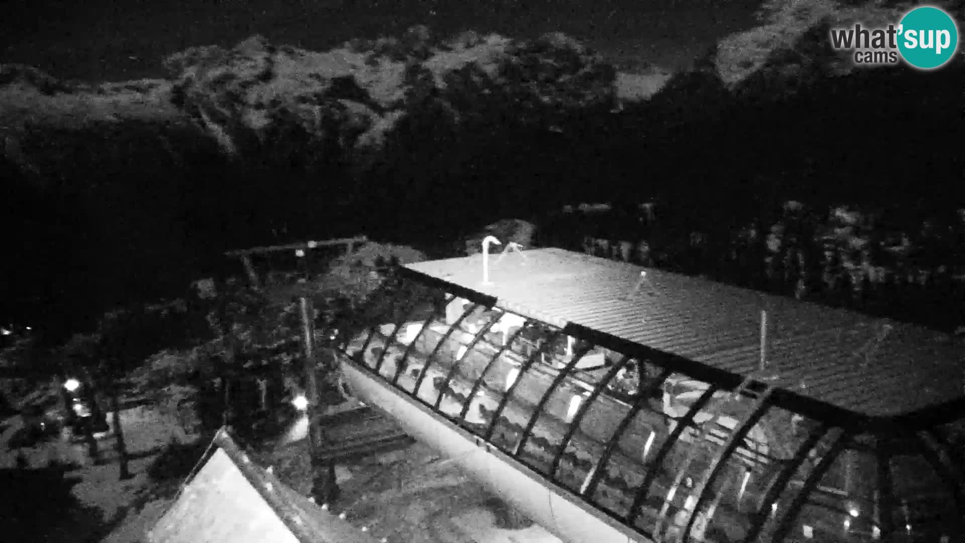 Velika Planina | Gradišče