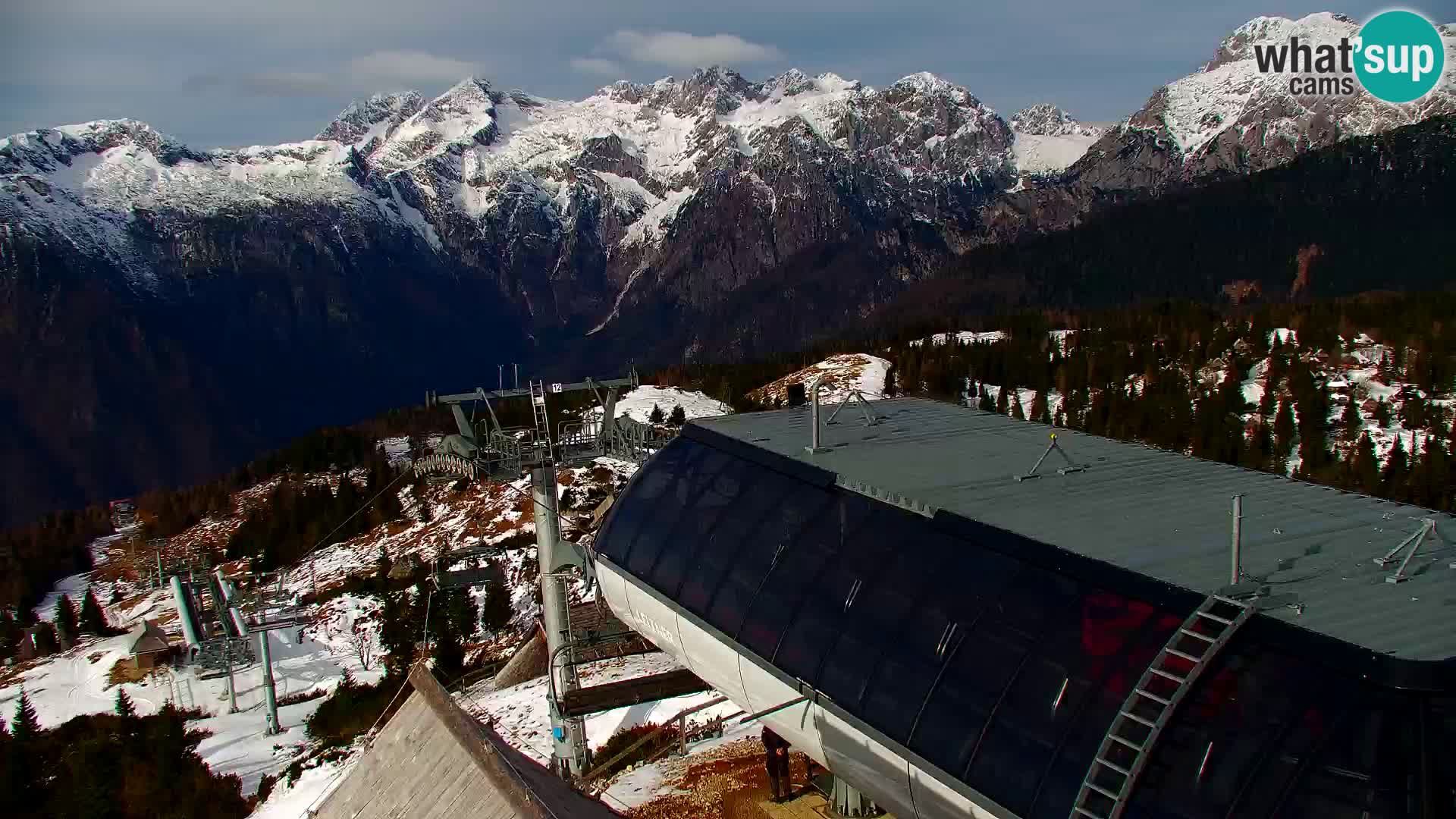 Velika Planina | Gradišče