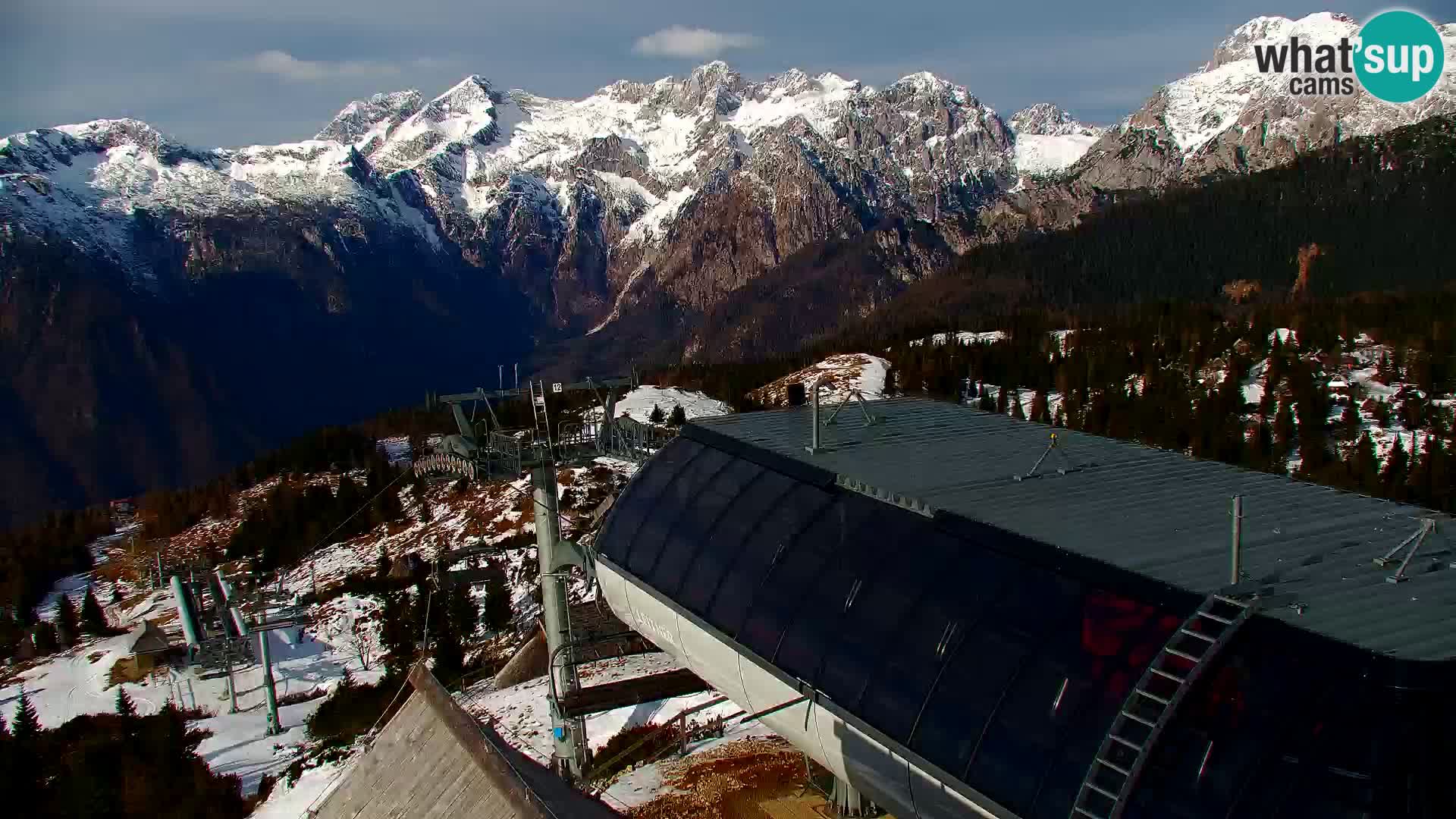 Velika Planina | Gradišče