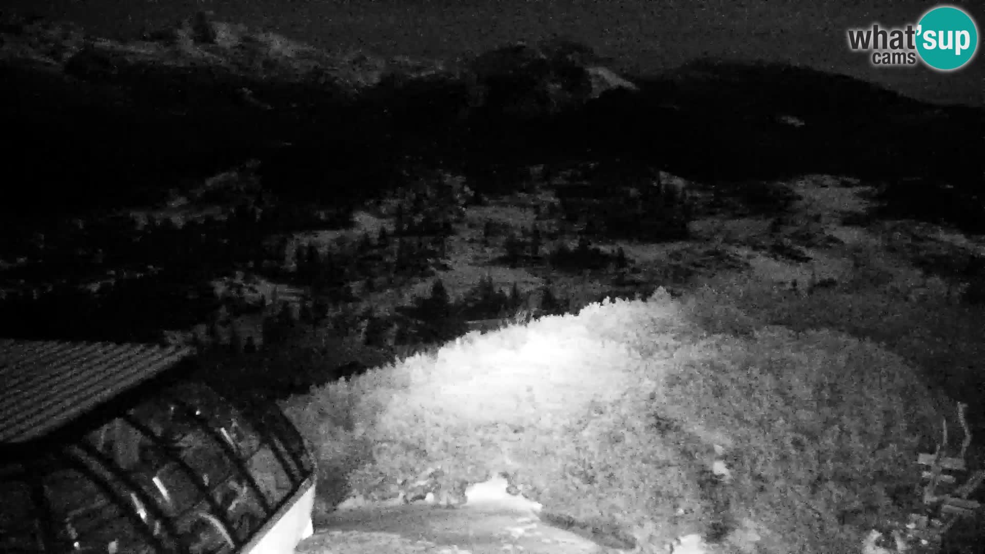 Velika Planina | Gradišče