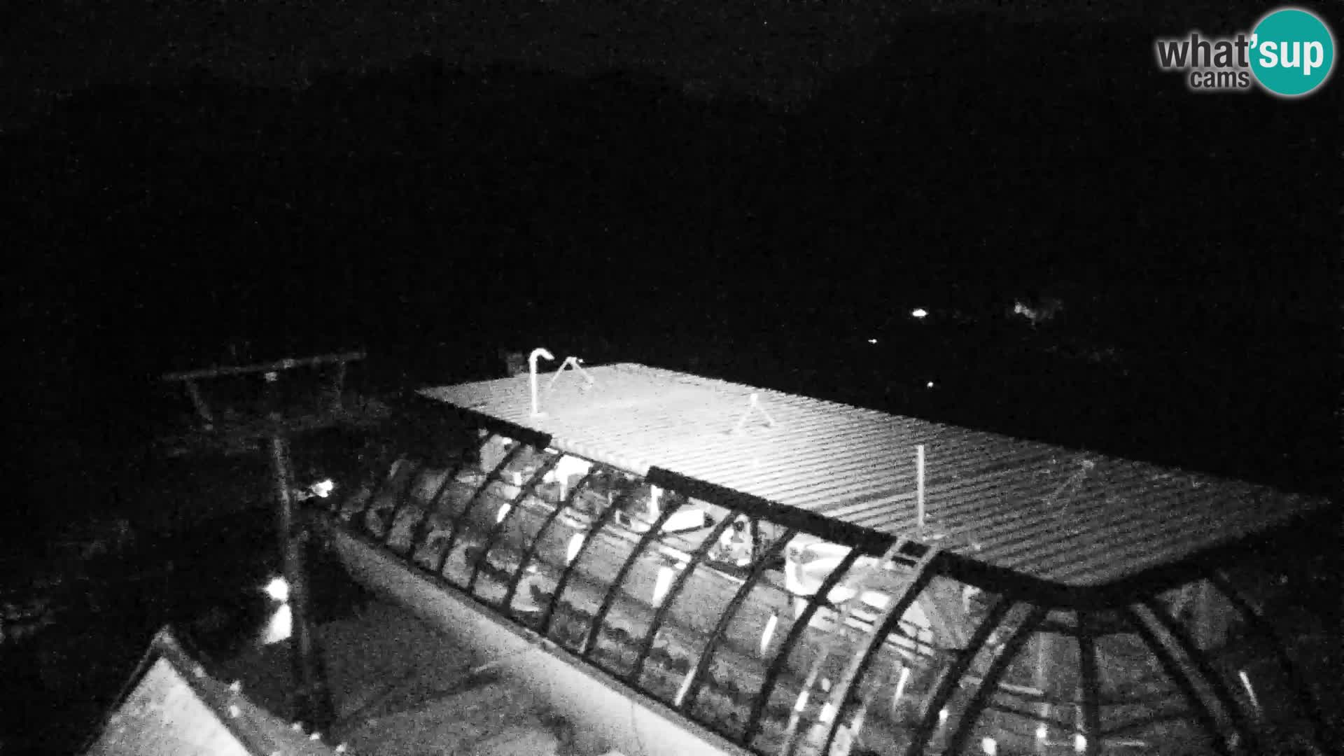 Velika Planina | Gradišče