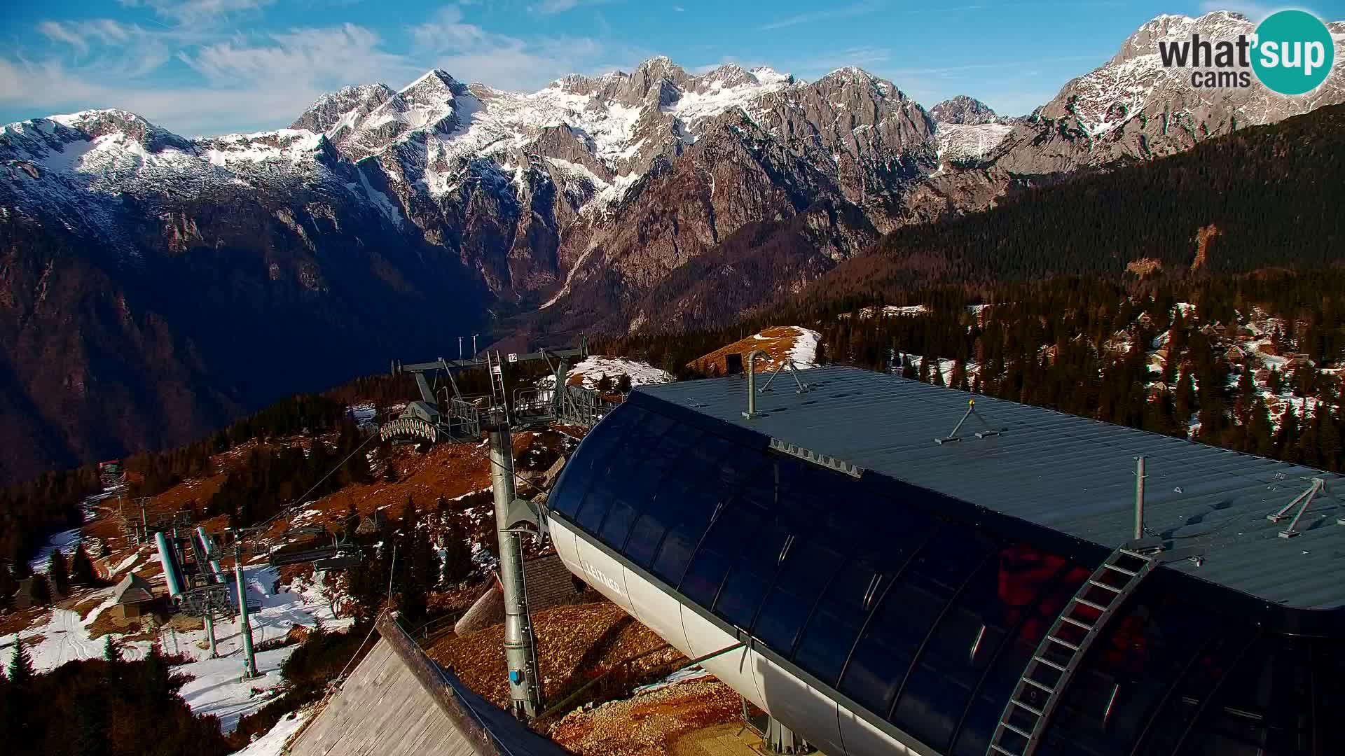 Velika Planina | Gradišče