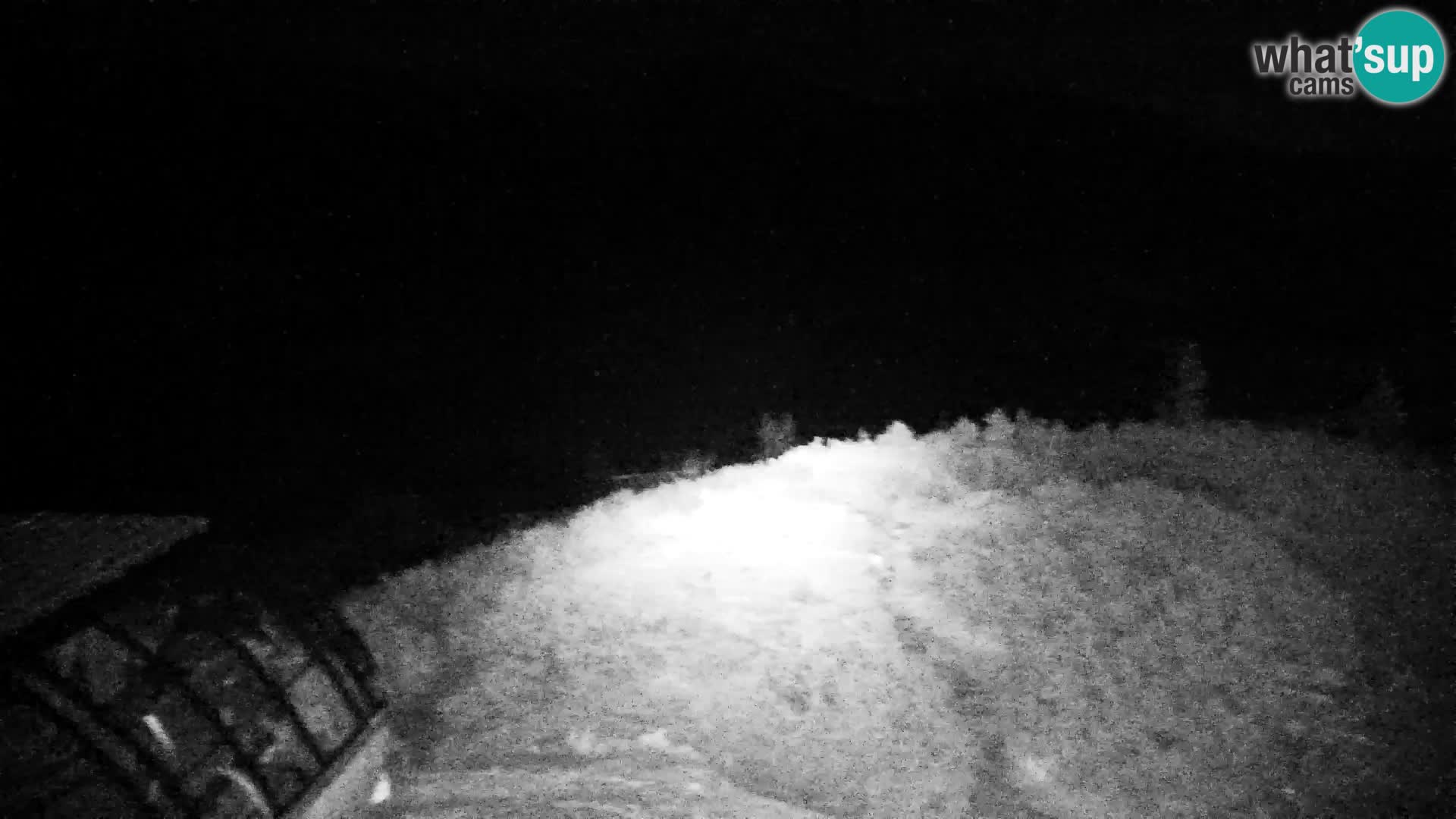 Velika Planina | Gradišče