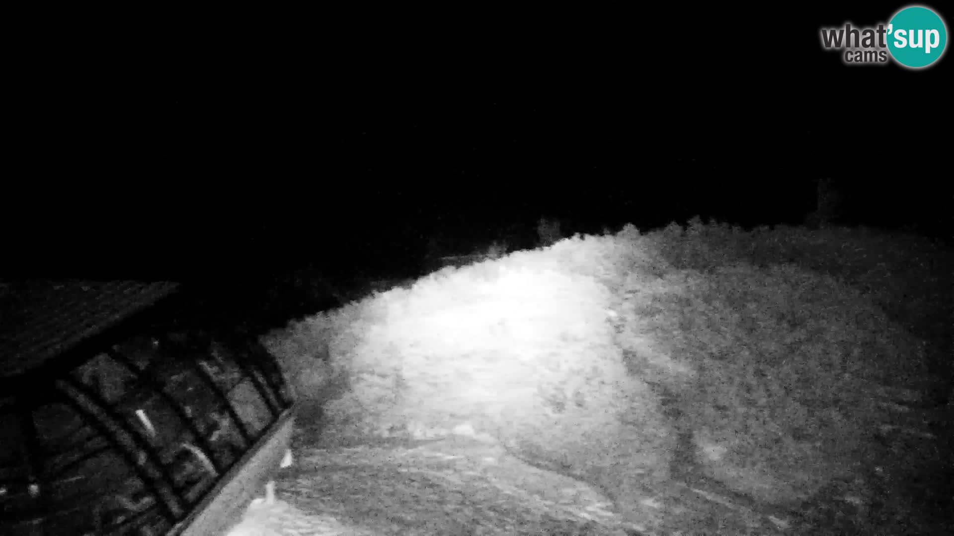 Velika Planina | Gradišče