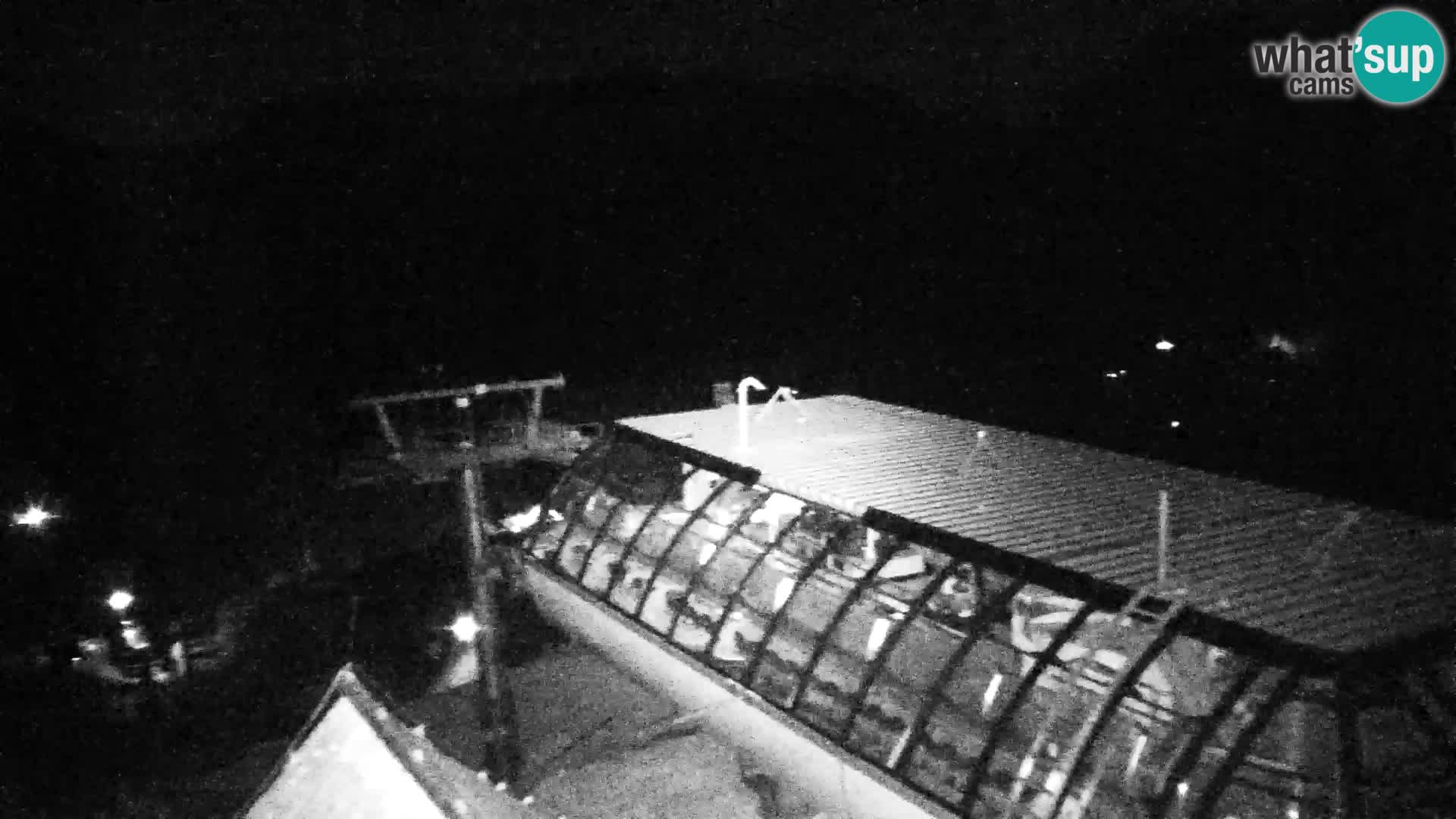 Velika Planina | Gradišče