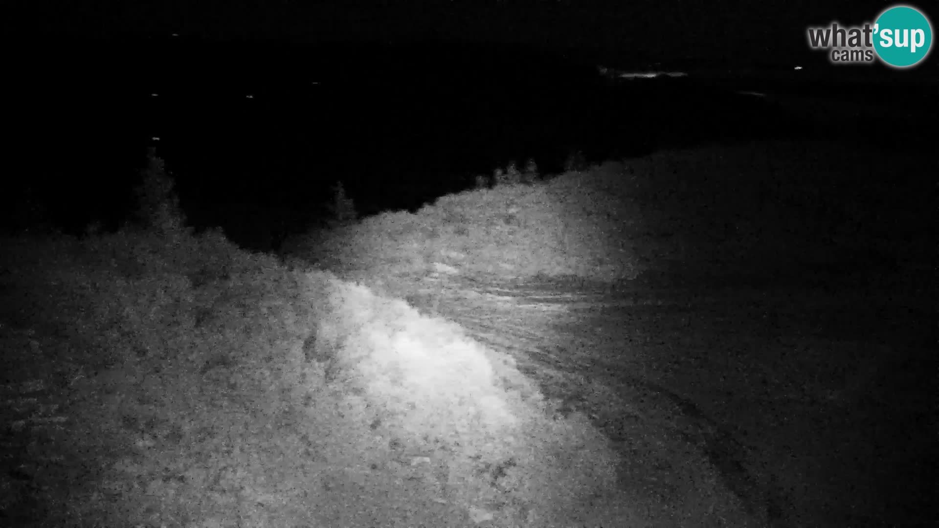 Velika Planina | Gradišče