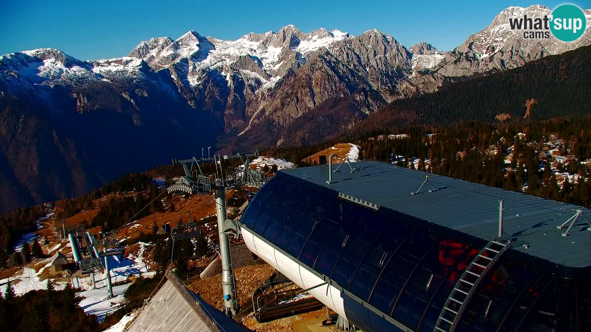 Velika Planina | Gradišče