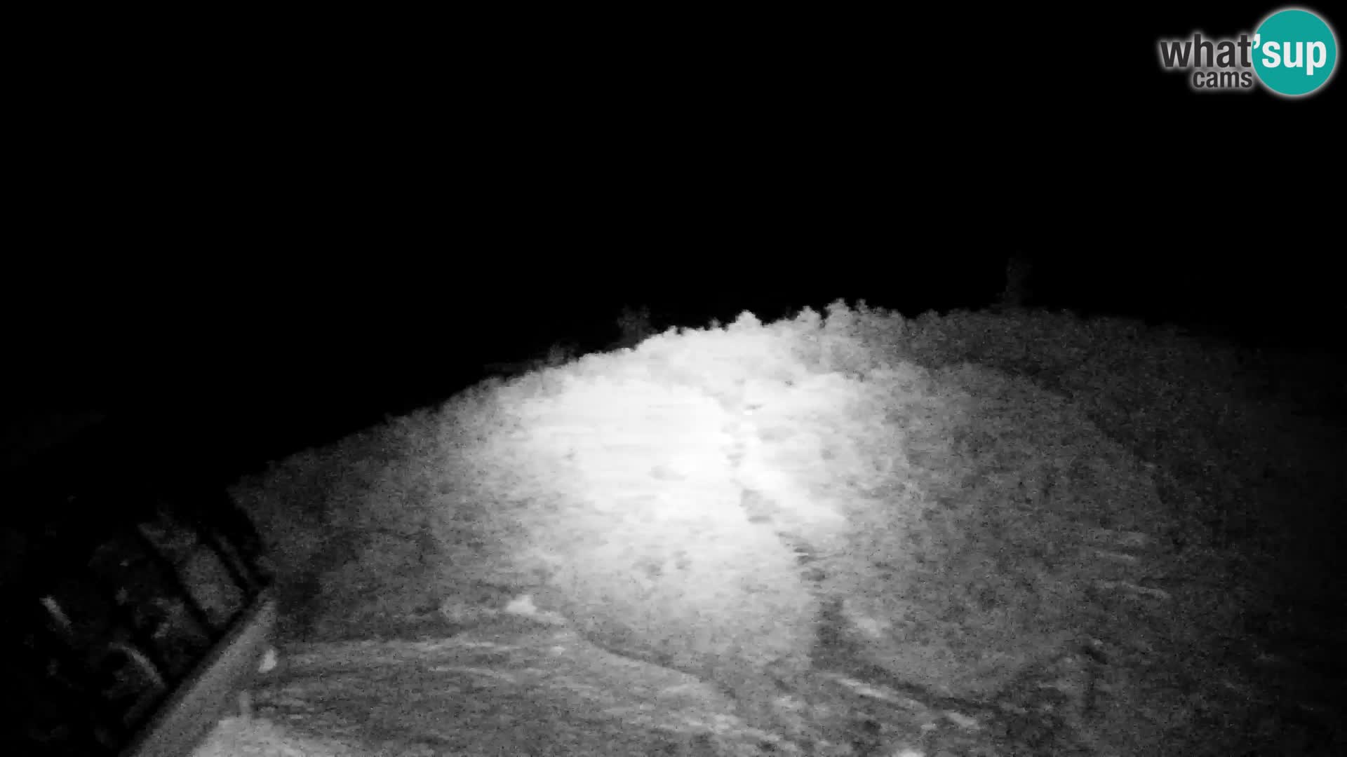 Velika Planina | Gradišče