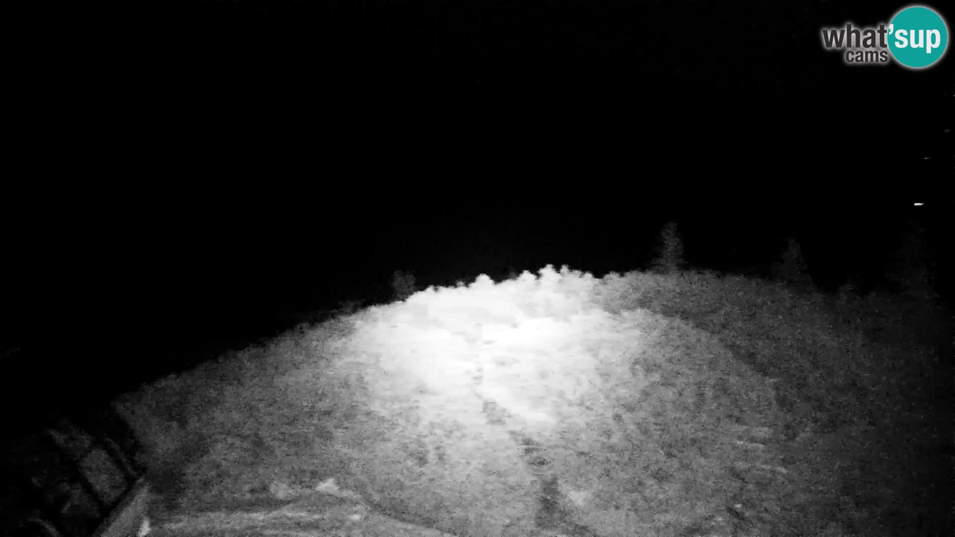 Velika Planina | Gradišče