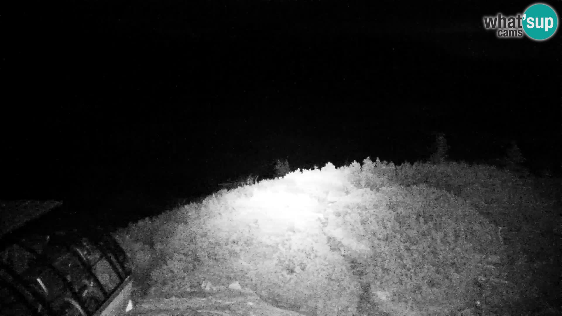 Velika Planina | Gradišče