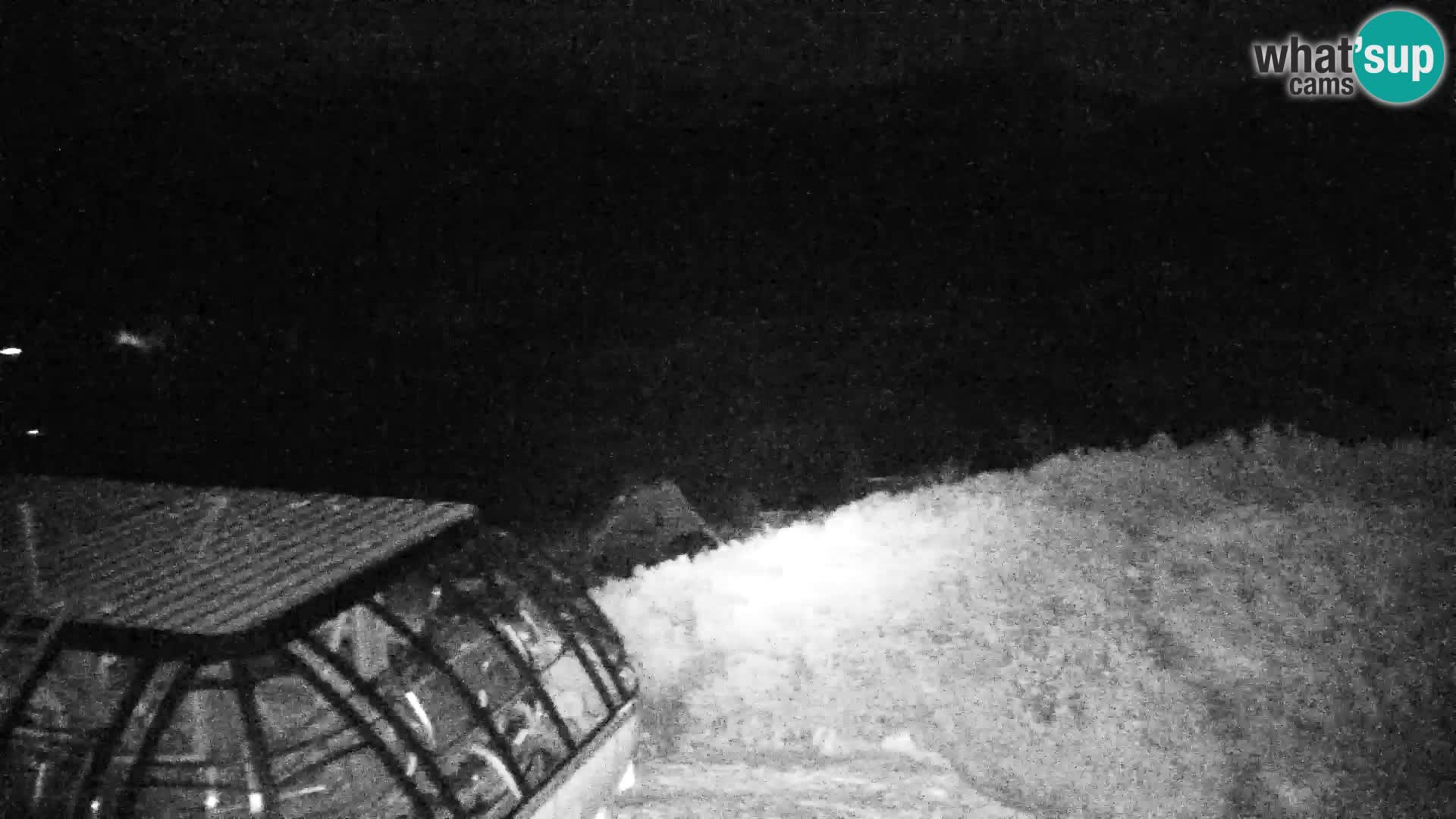 Velika Planina | Gradišče