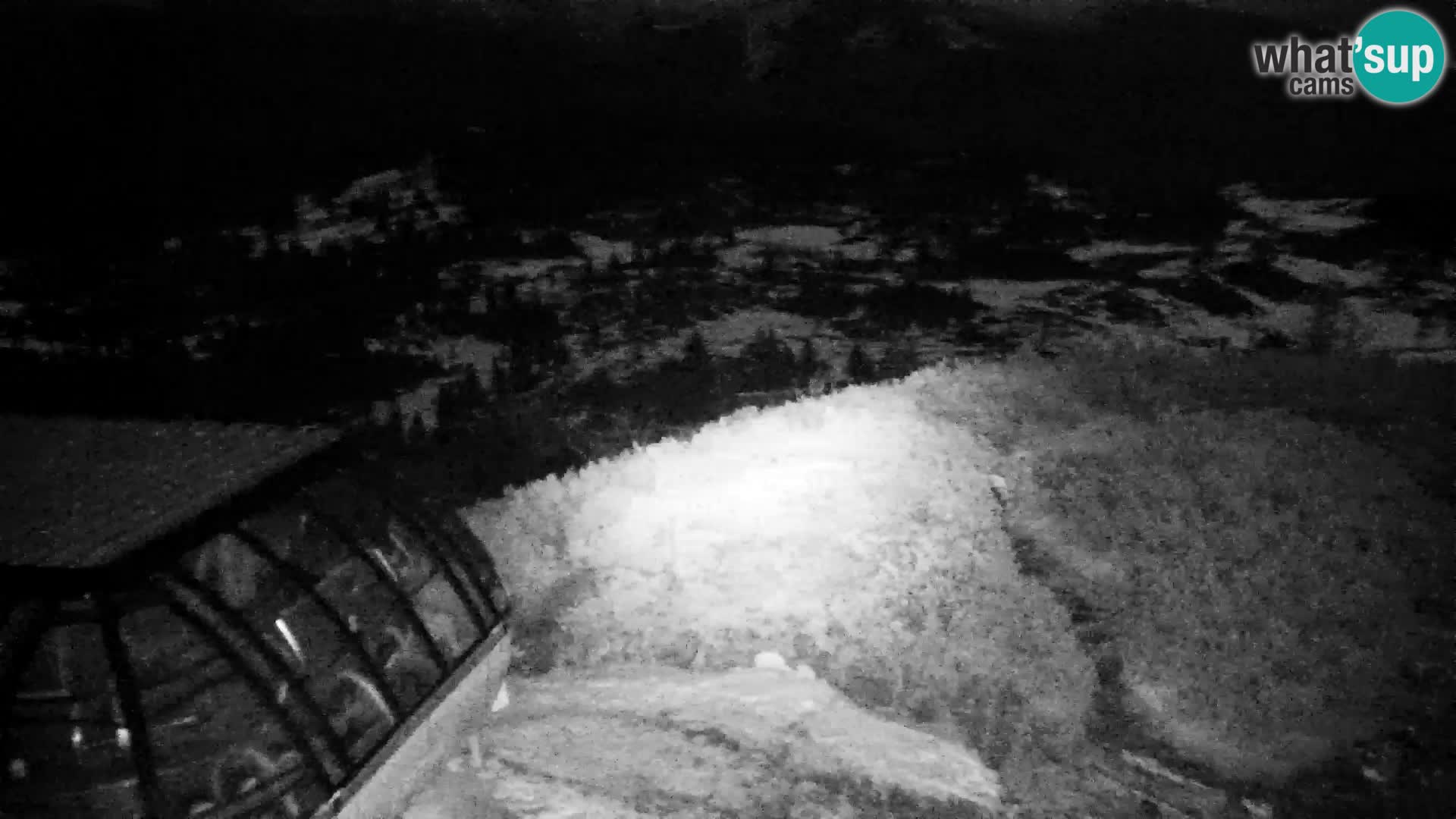 Velika Planina | Gradišče