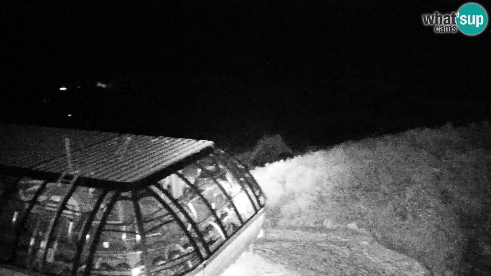 Velika Planina | Gradišče