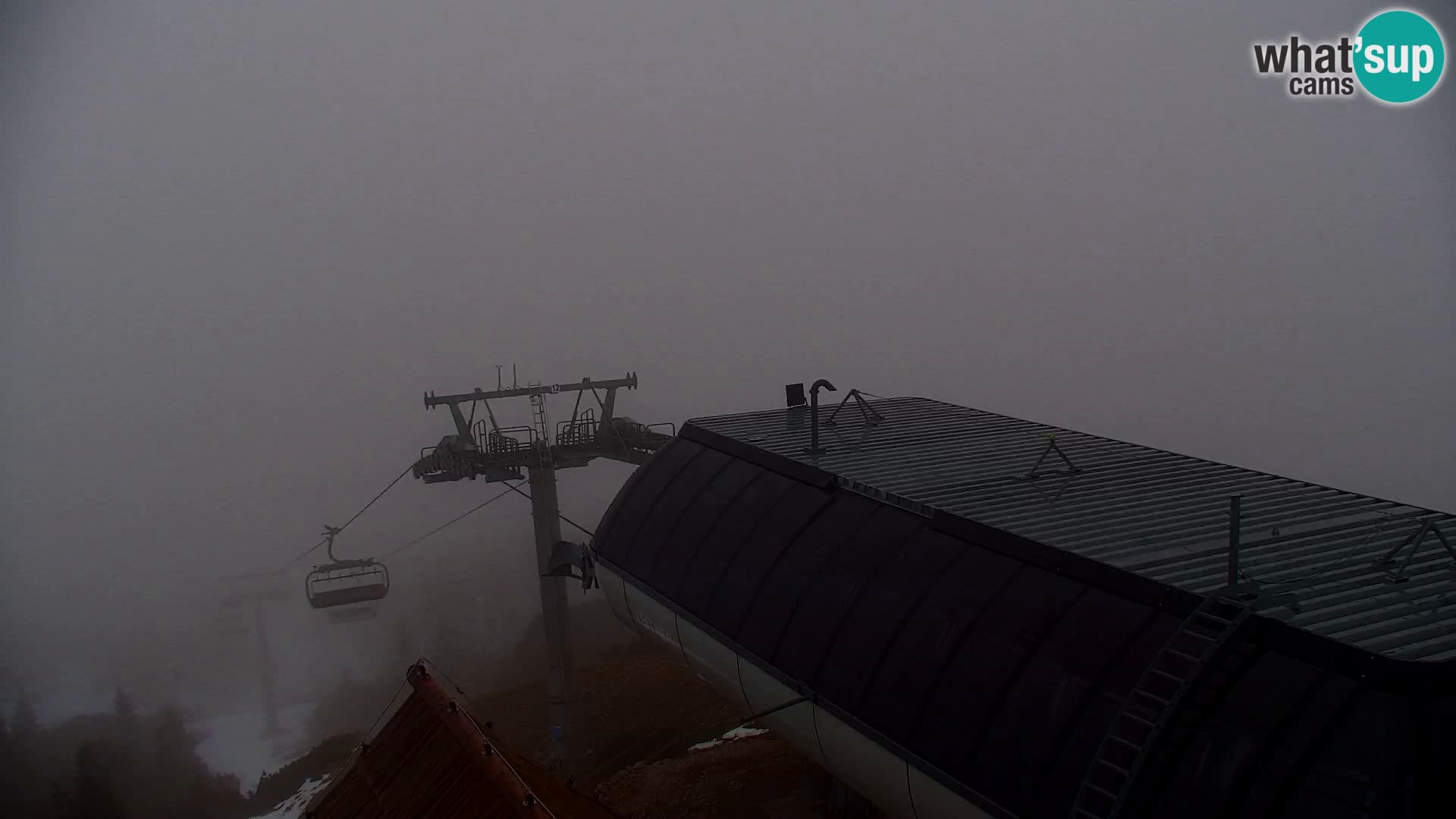 Velika Planina | Gradišče