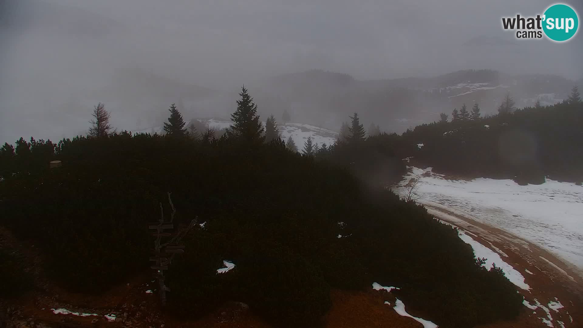 Velika Planina | Gradišče