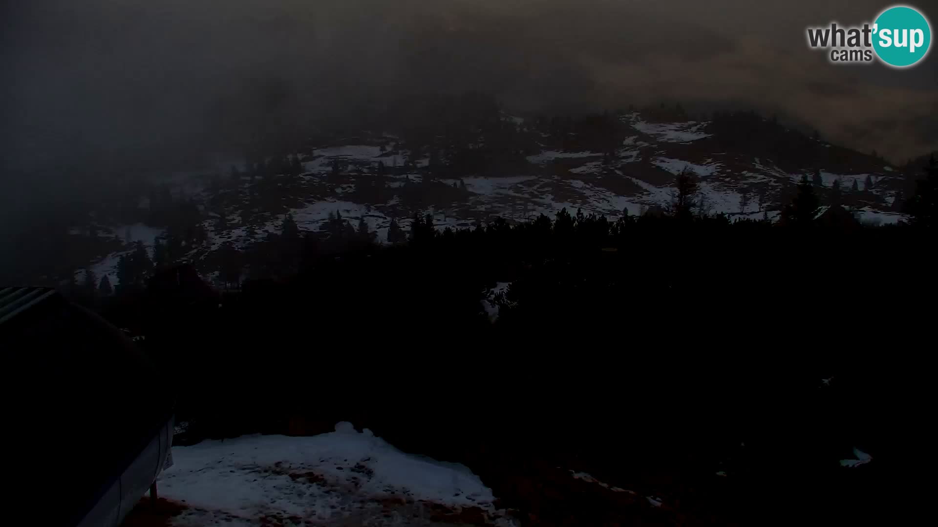 Velika Planina | Gradišče