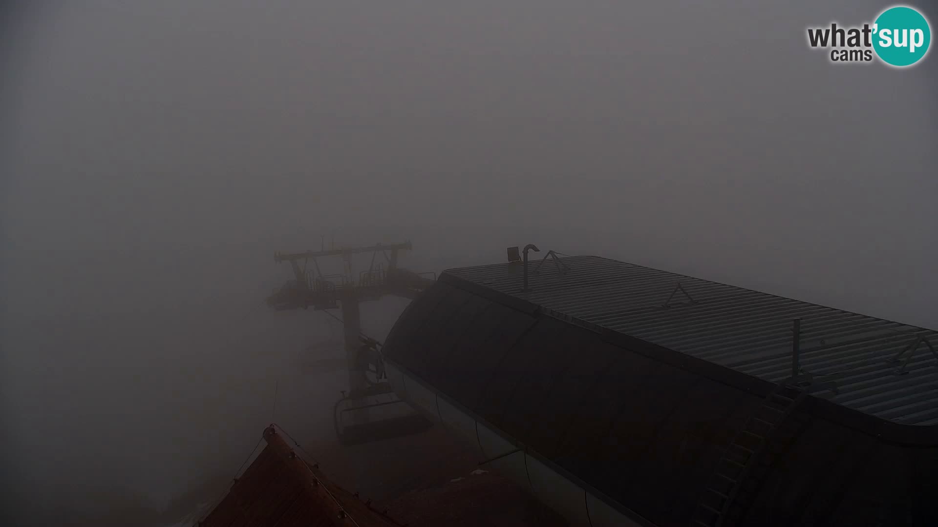 Velika Planina | Gradišče