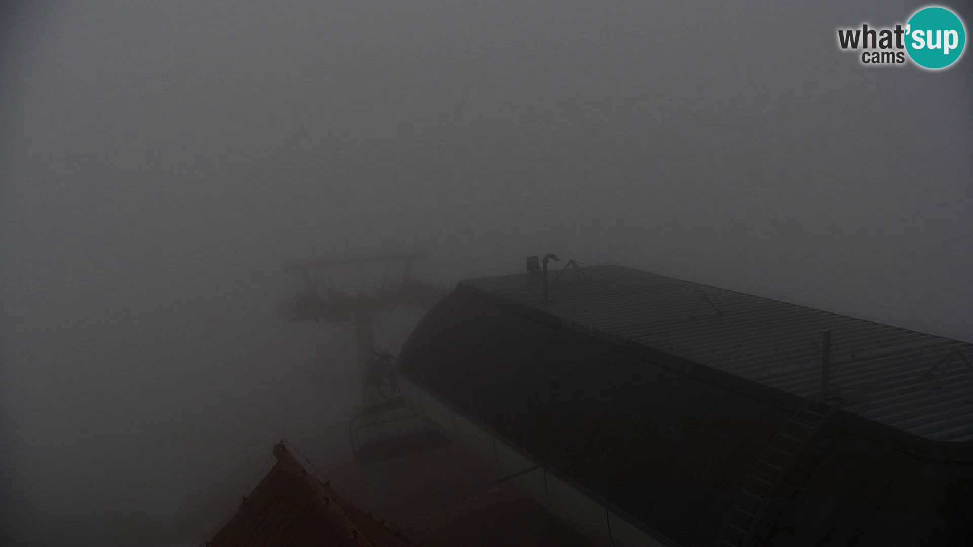 Velika Planina | Gradišče