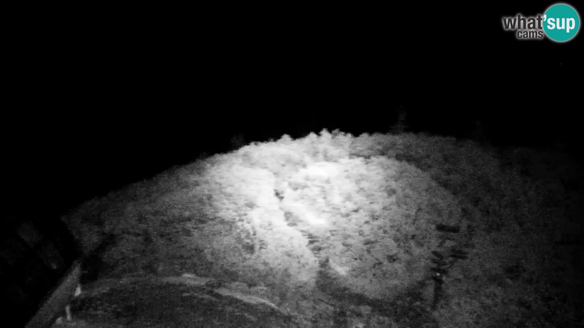 Velika Planina | Gradišče