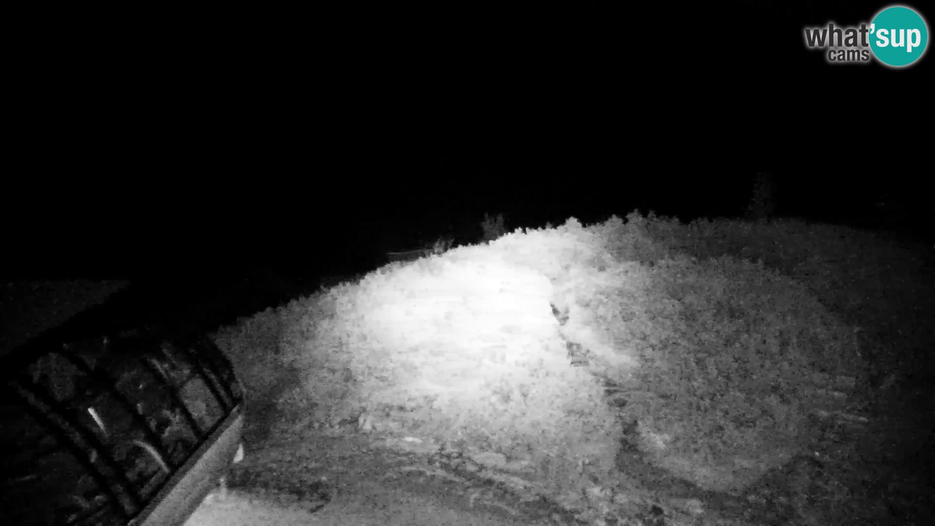 Velika Planina | Gradišče